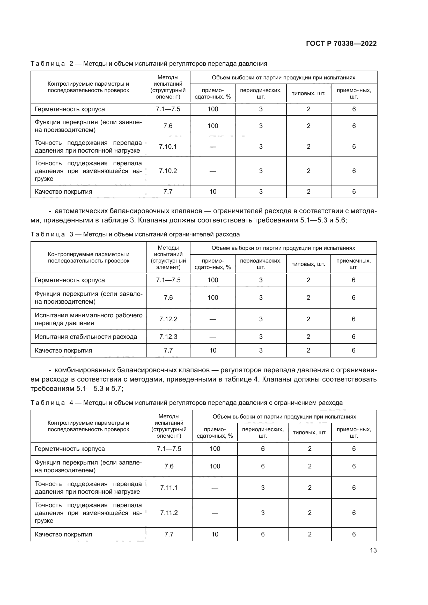 ГОСТ Р 70338-2022