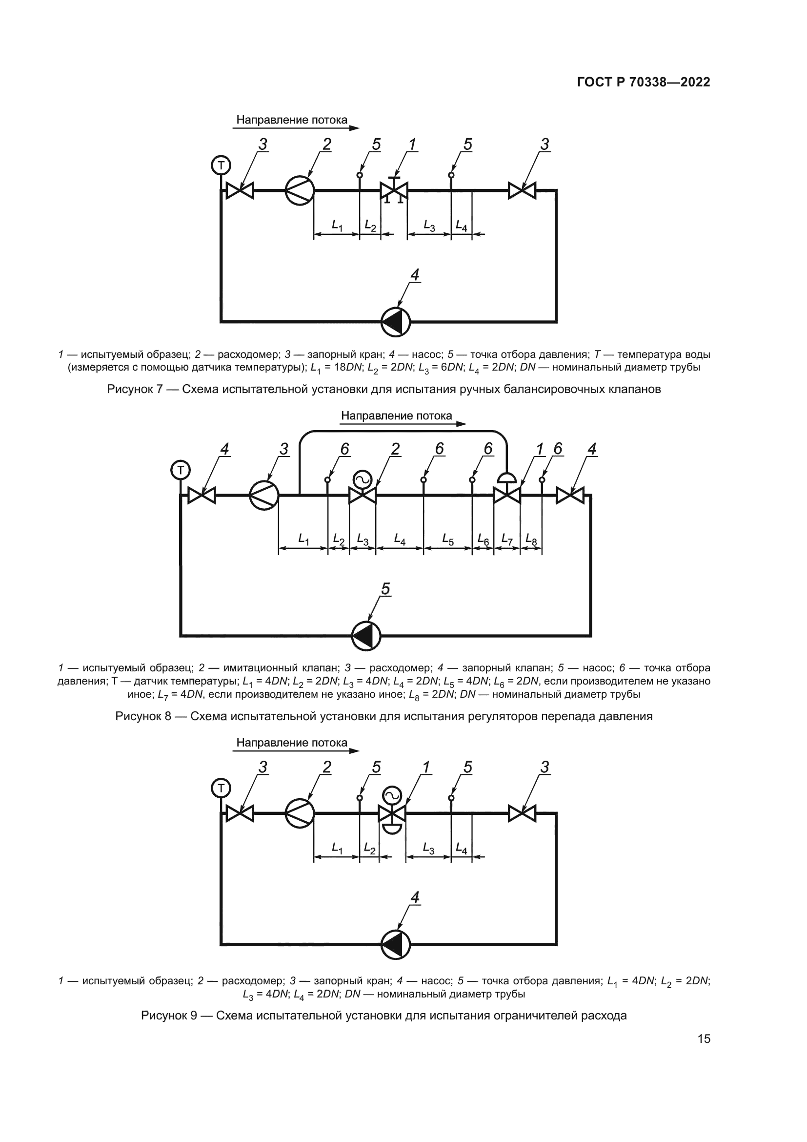 ГОСТ Р 70338-2022