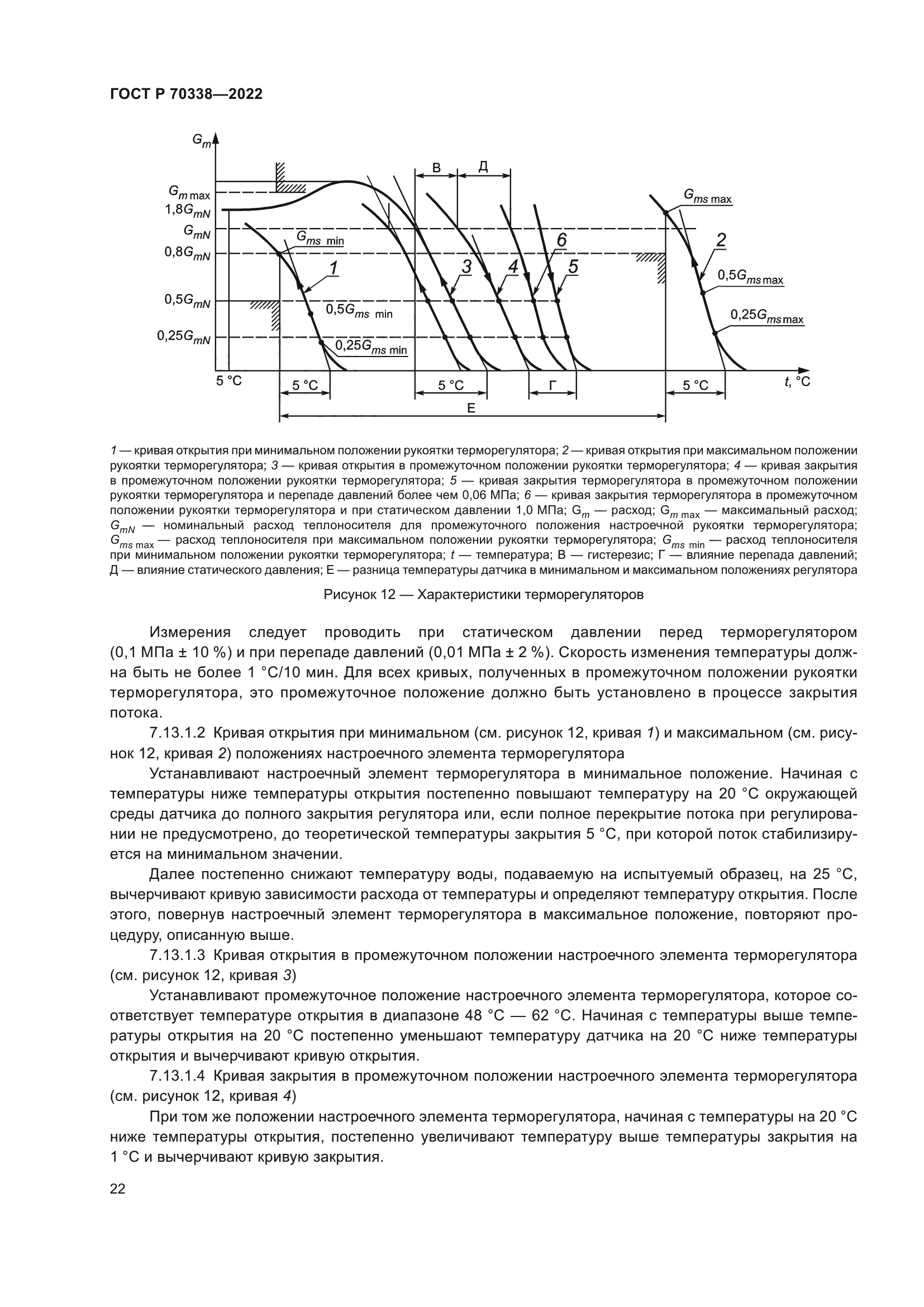 ГОСТ Р 70338-2022