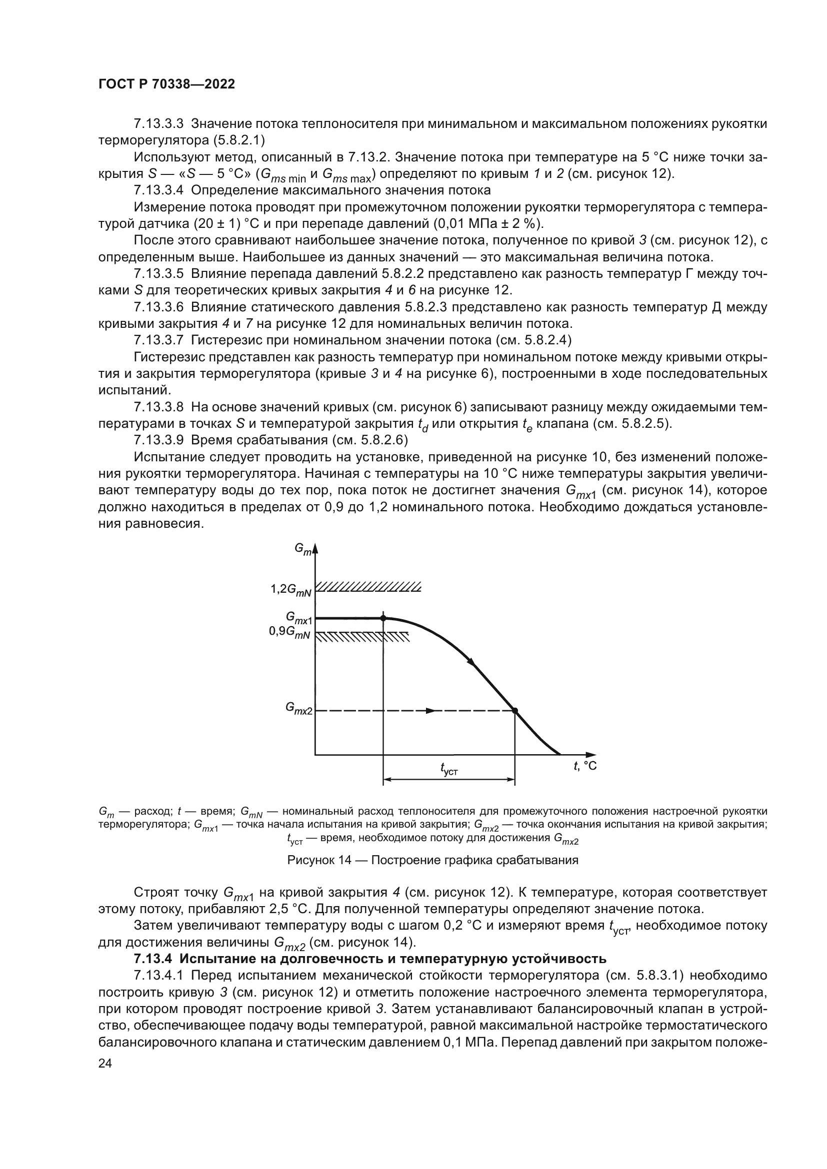 ГОСТ Р 70338-2022