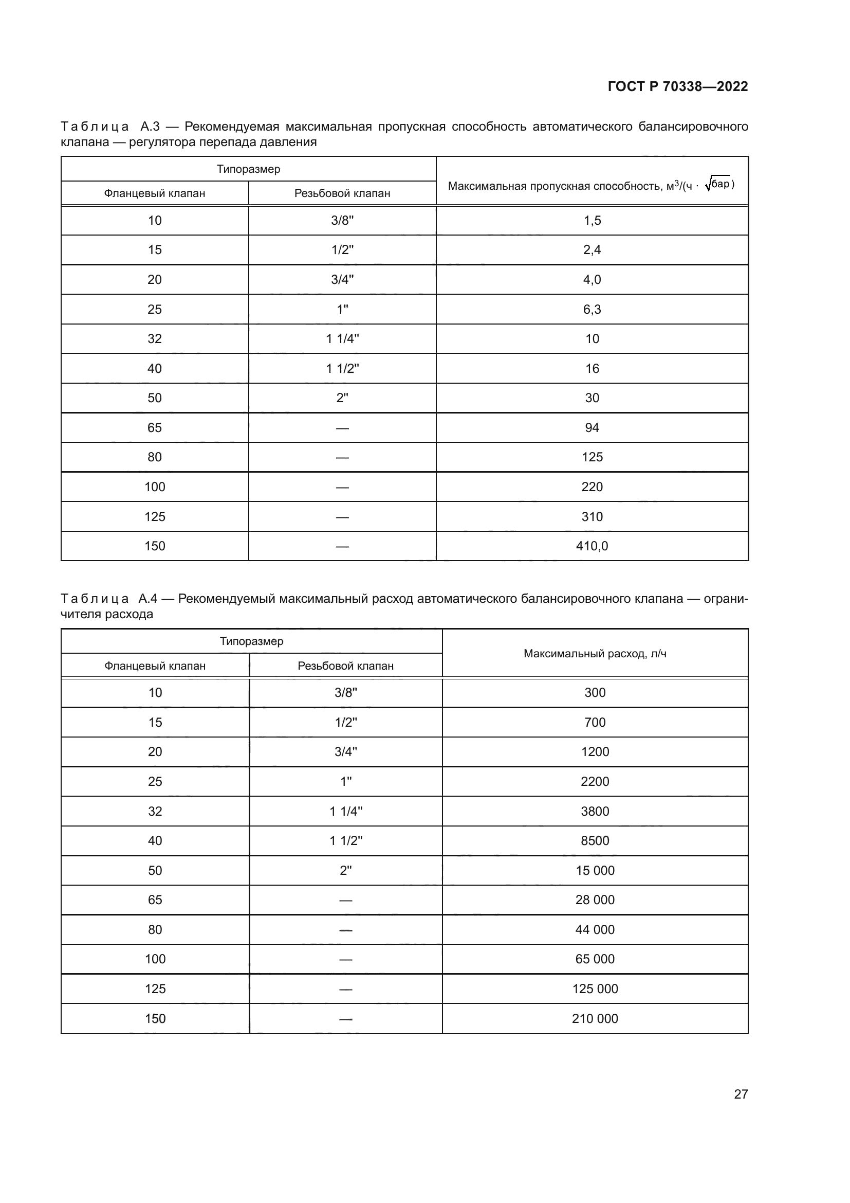 ГОСТ Р 70338-2022