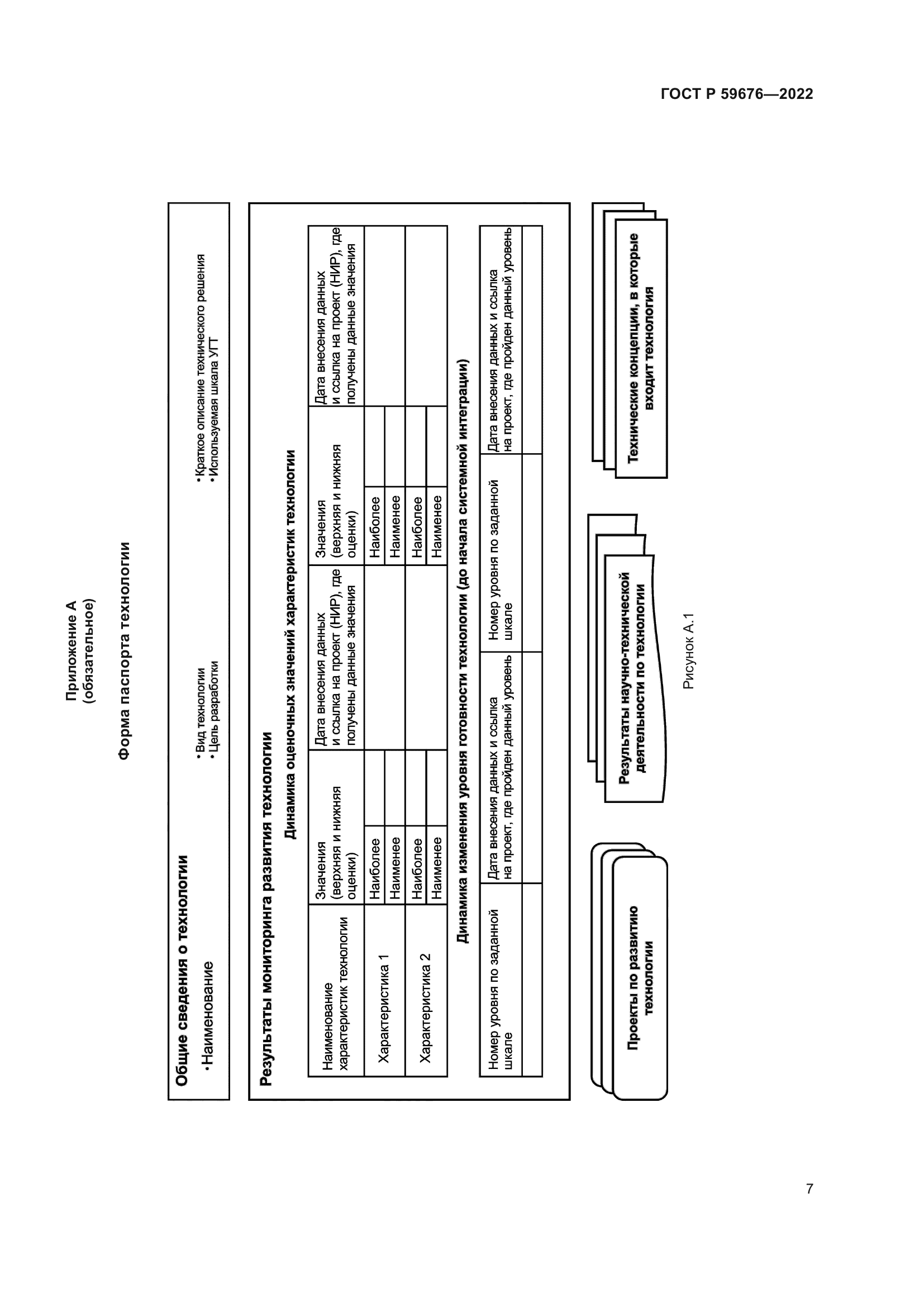 ГОСТ Р 59676-2022