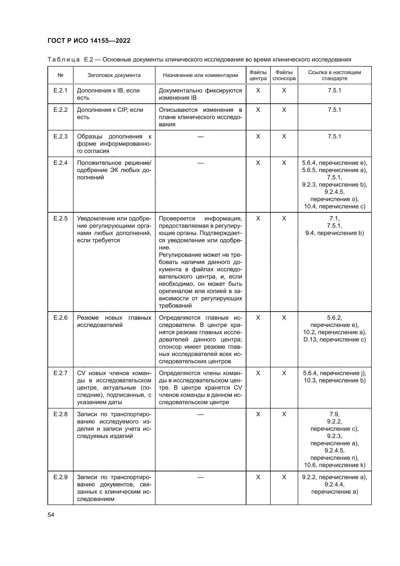 ГОСТ Р ИСО 14155-2022