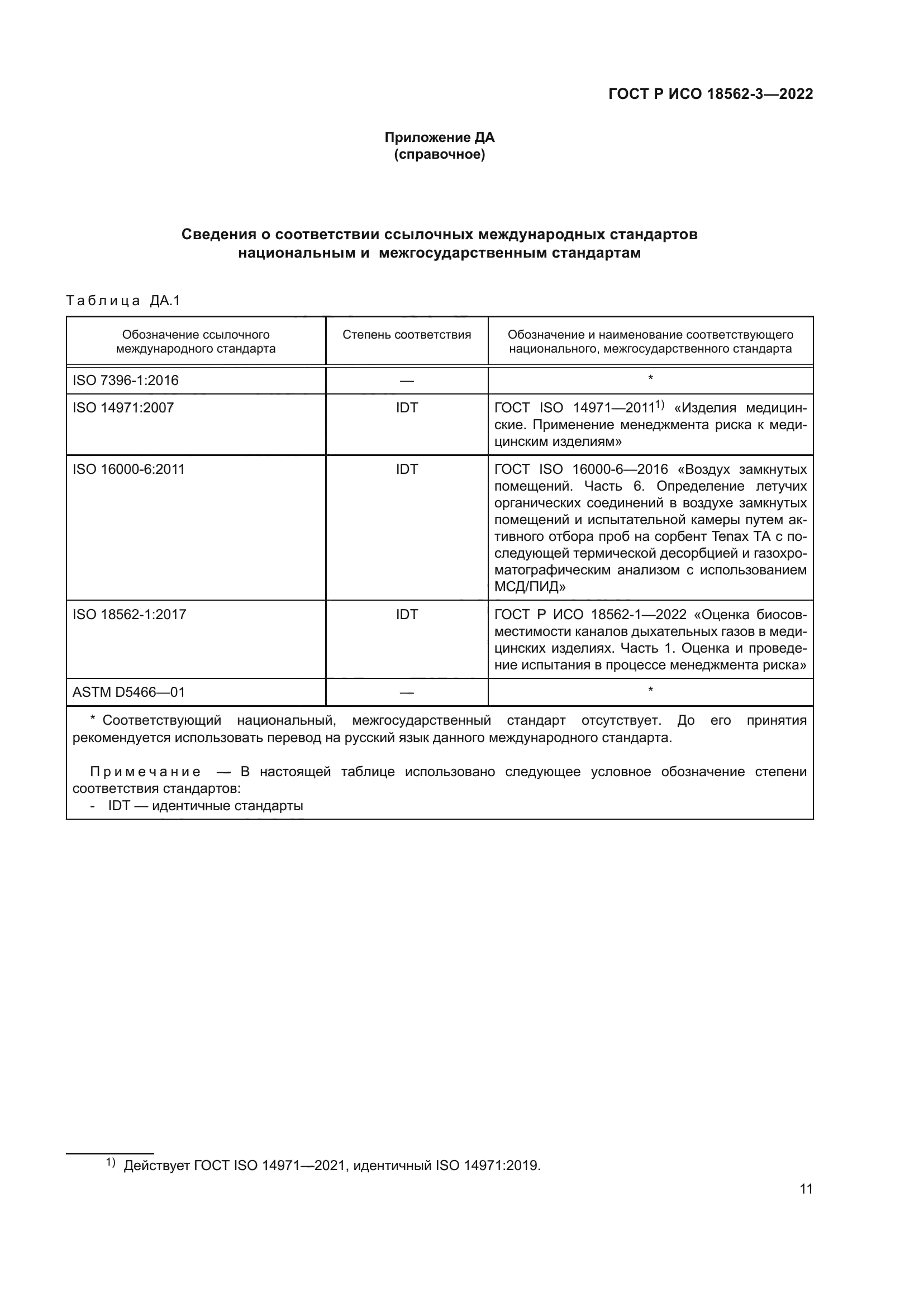 ГОСТ Р ИСО 18562-3-2022