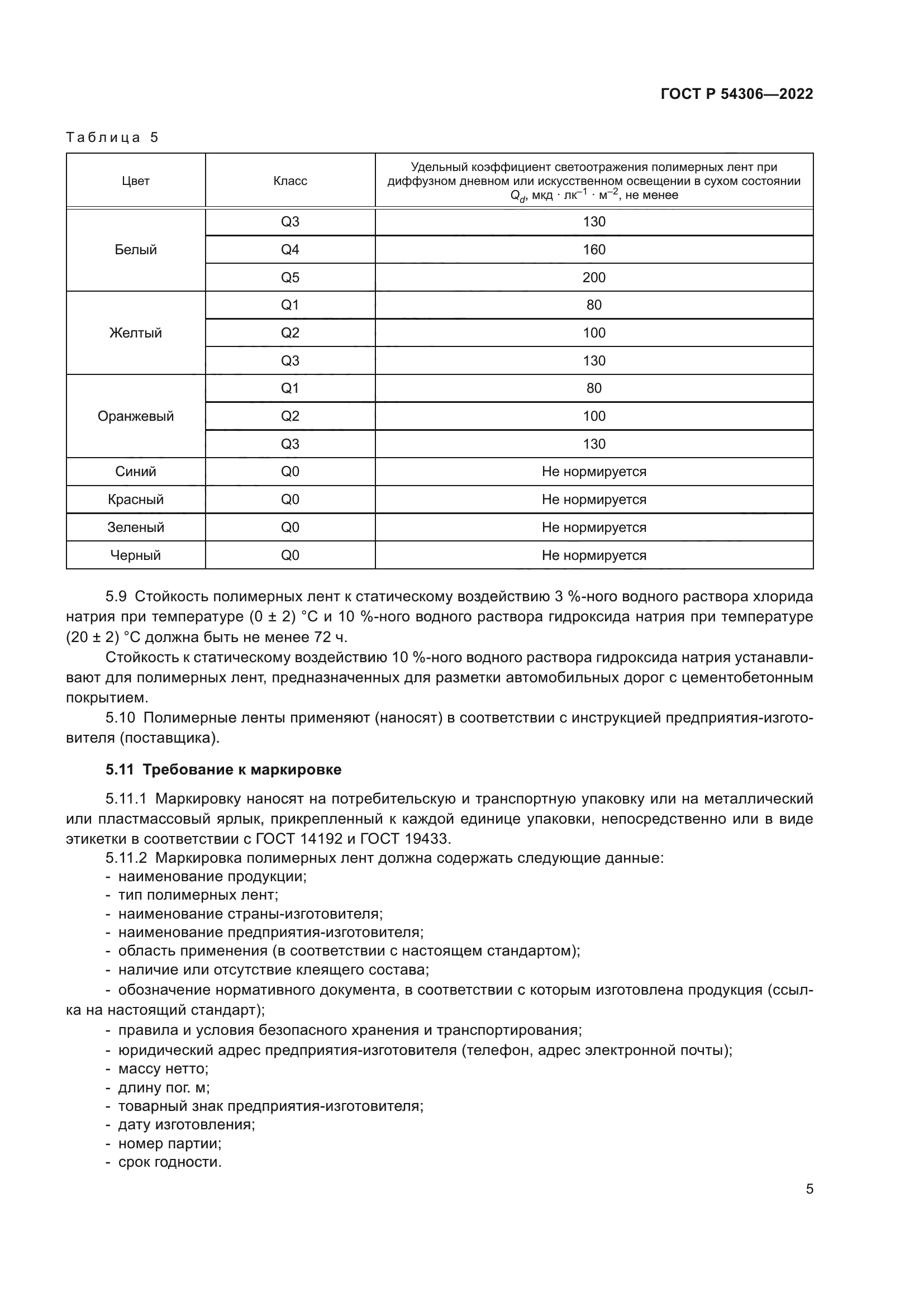 ГОСТ Р 54306-2022