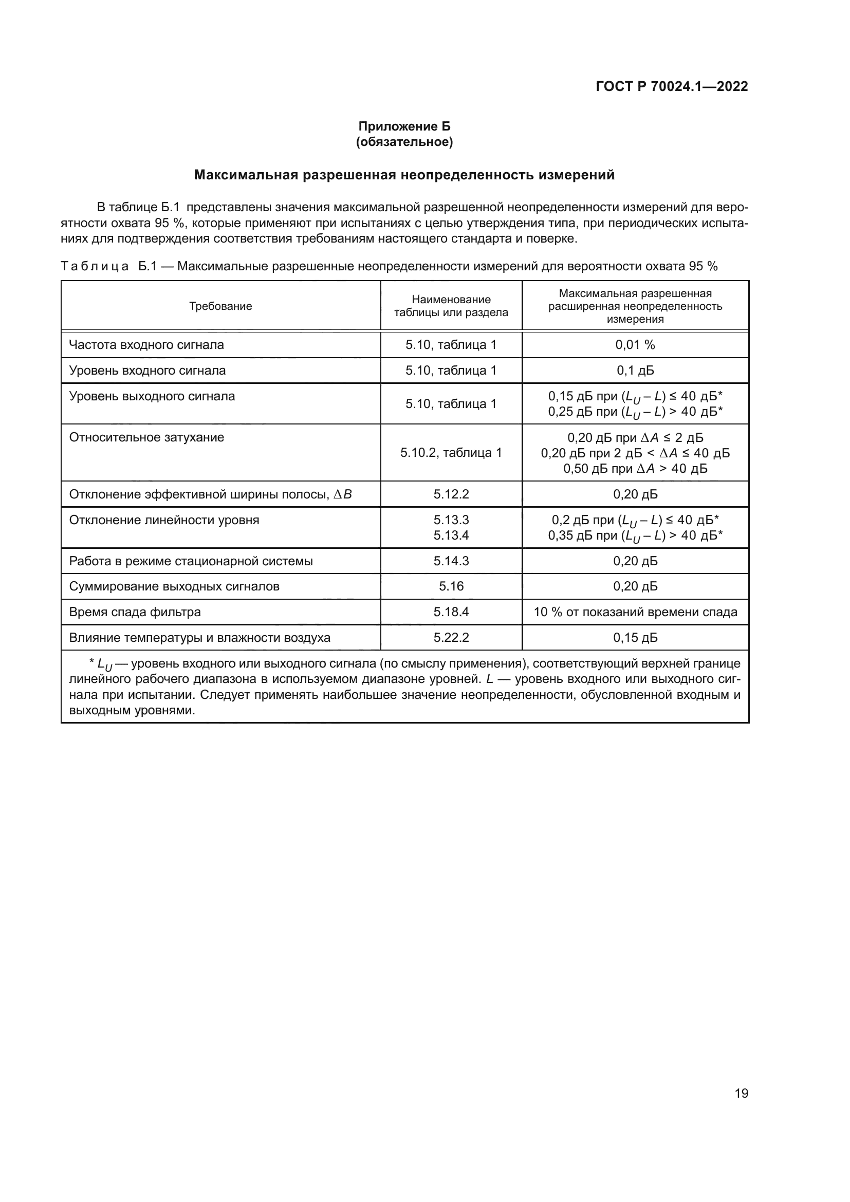 ГОСТ Р 70024.1-2022