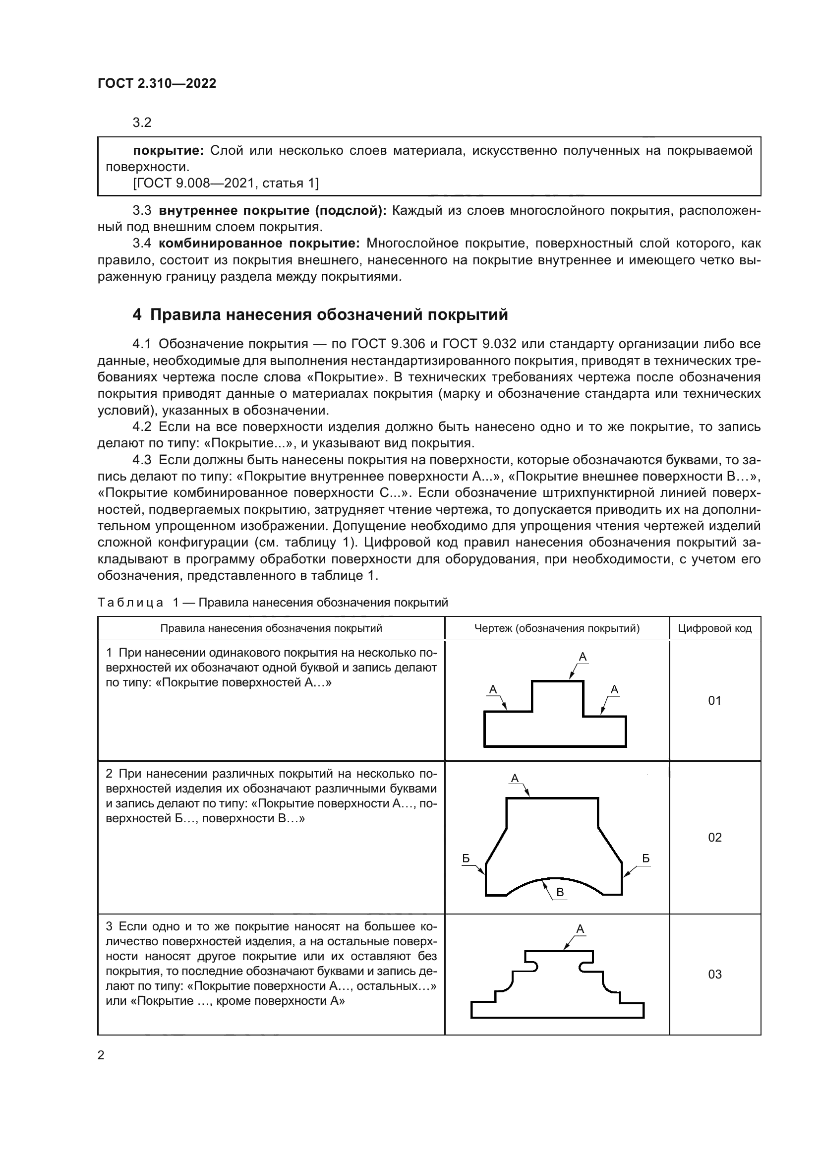 ГОСТ 2.310-2022