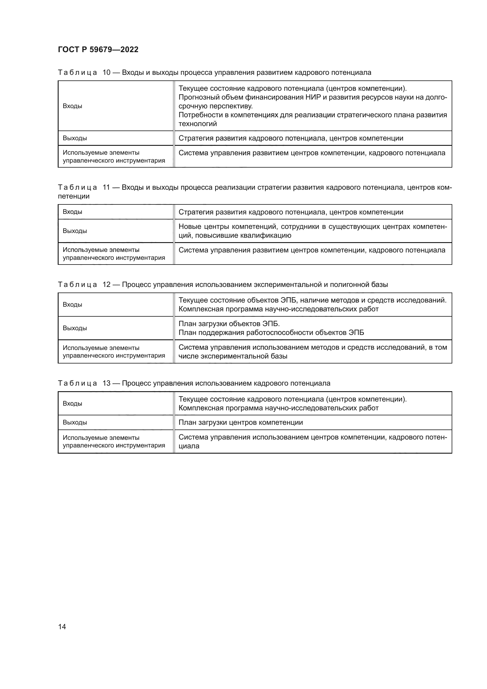 ГОСТ Р 59679-2022