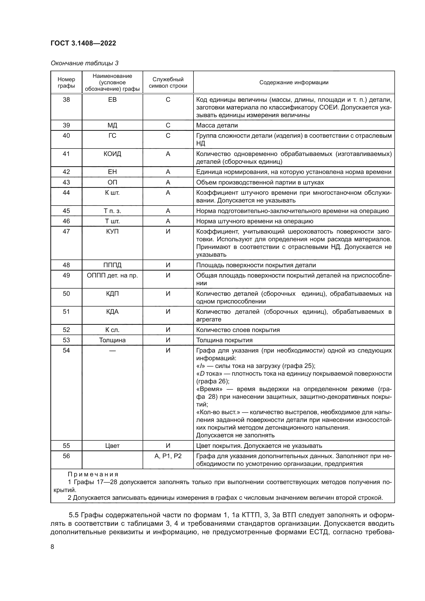 ГОСТ 3.1408-2022