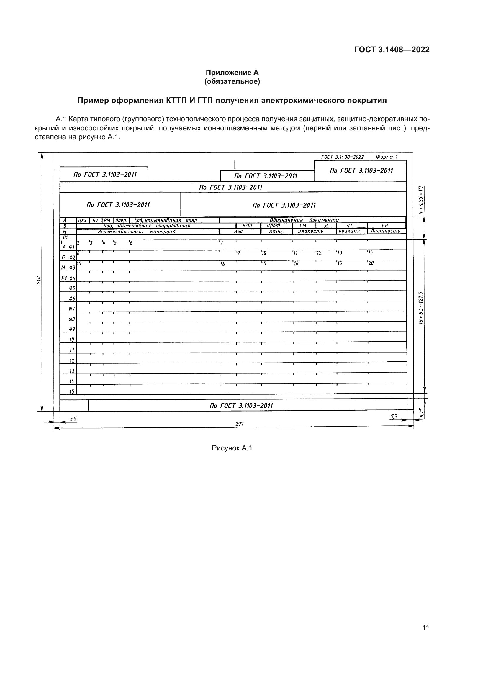 ГОСТ 3.1408-2022