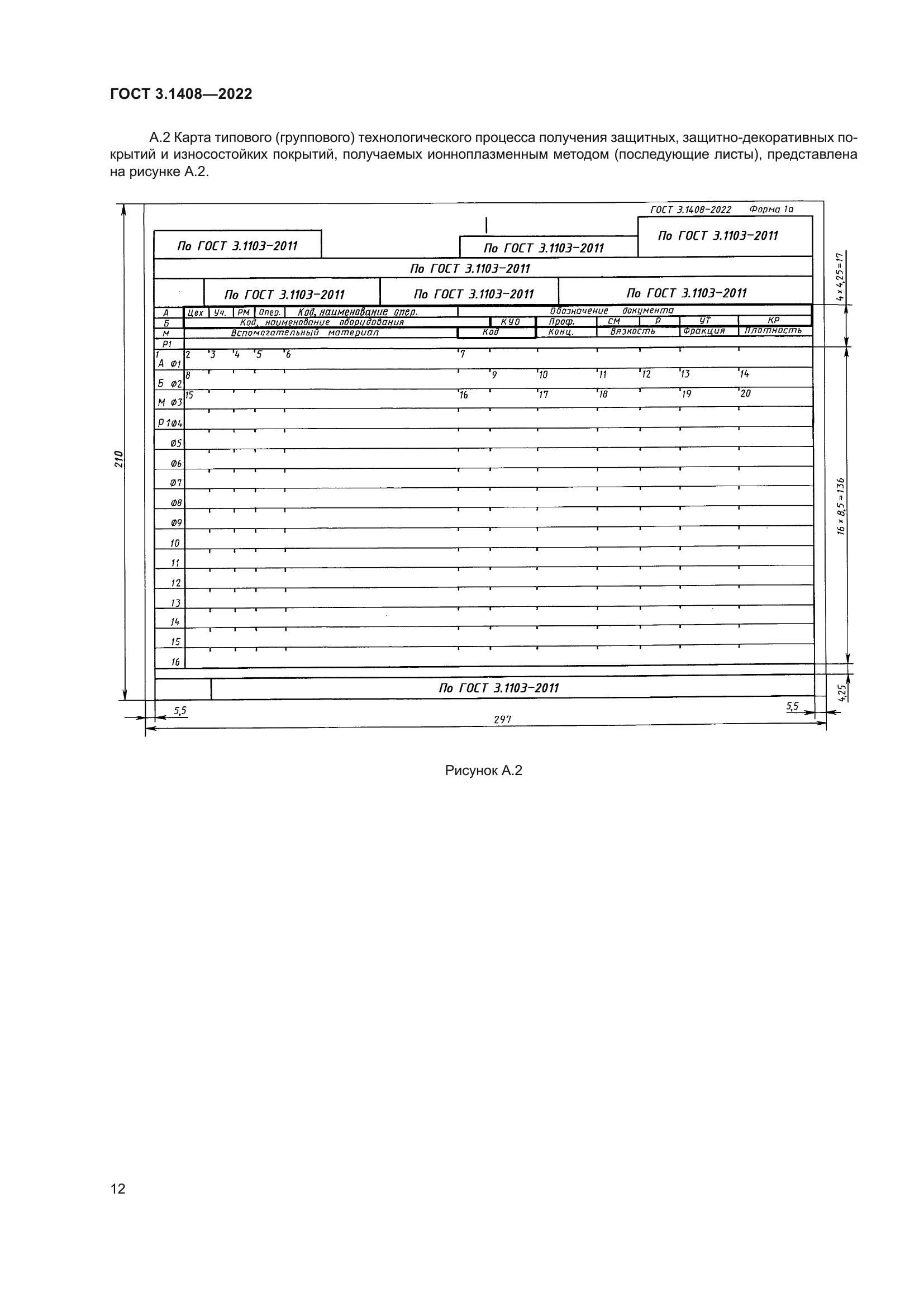 ГОСТ 3.1408-2022