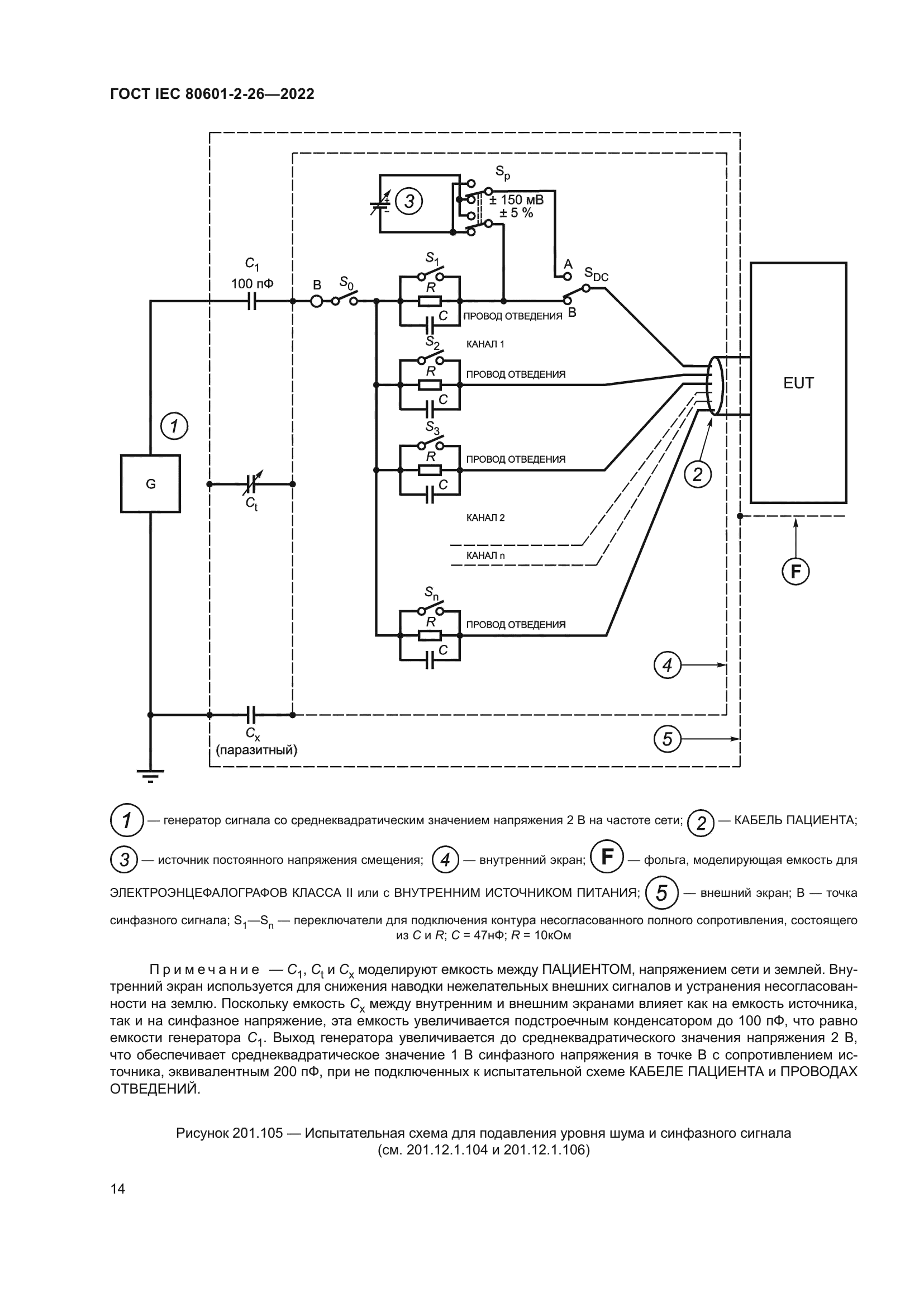 ГОСТ IEC 80601-2-26-2022
