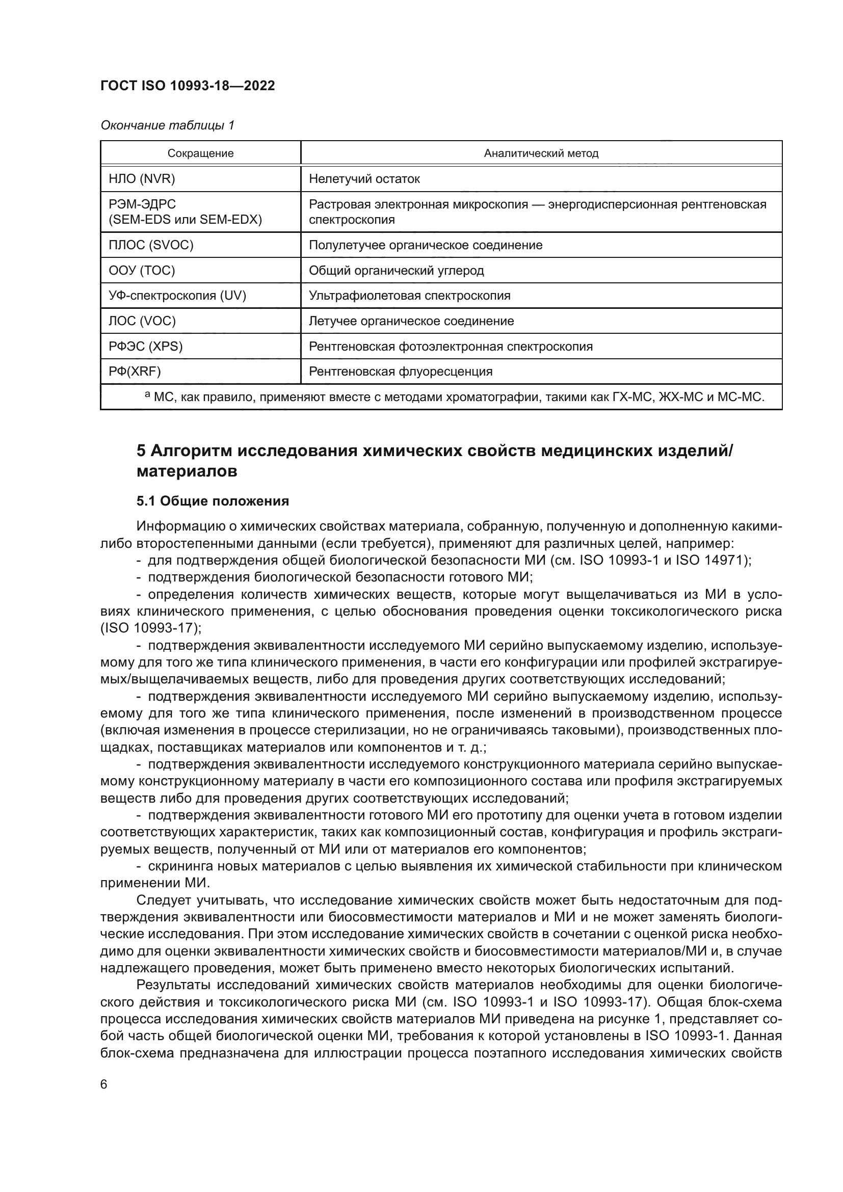 ГОСТ ISO 10993-18-2022