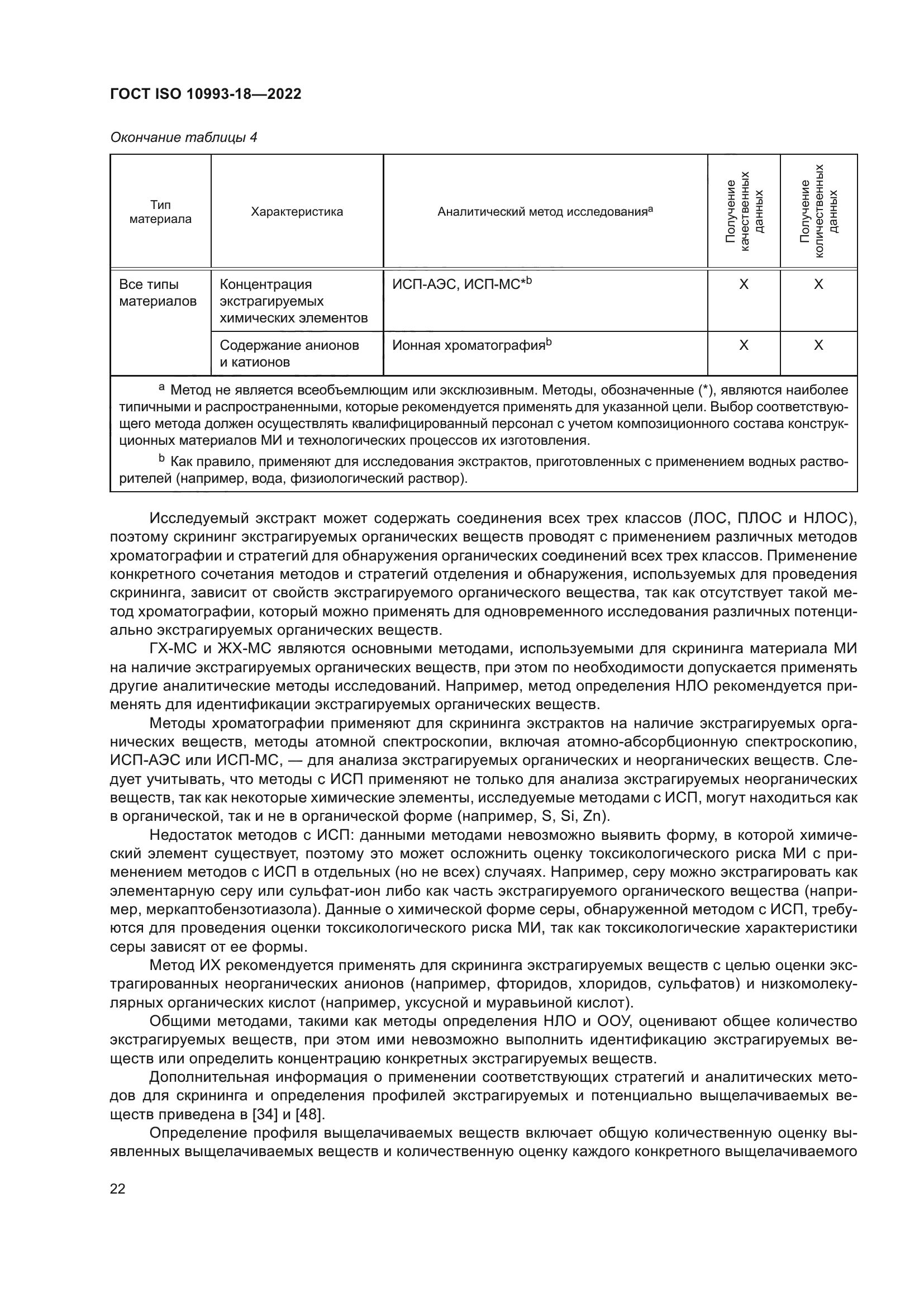 ГОСТ ISO 10993-18-2022