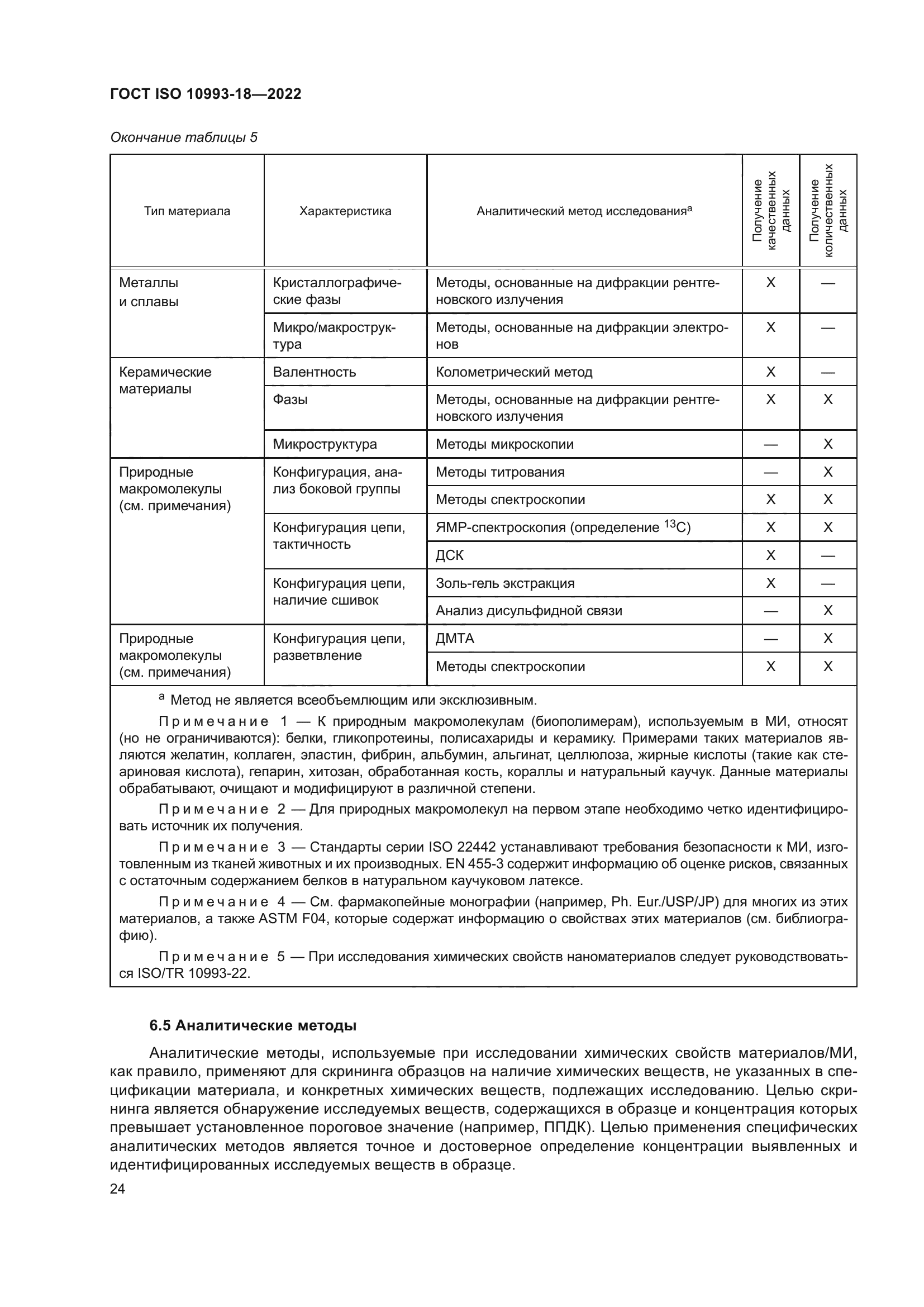 ГОСТ ISO 10993-18-2022