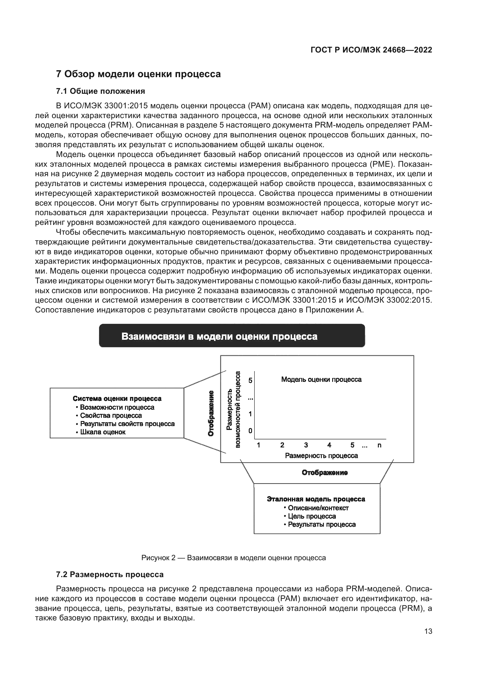 ГОСТ Р ИСО/МЭК 24668-2022