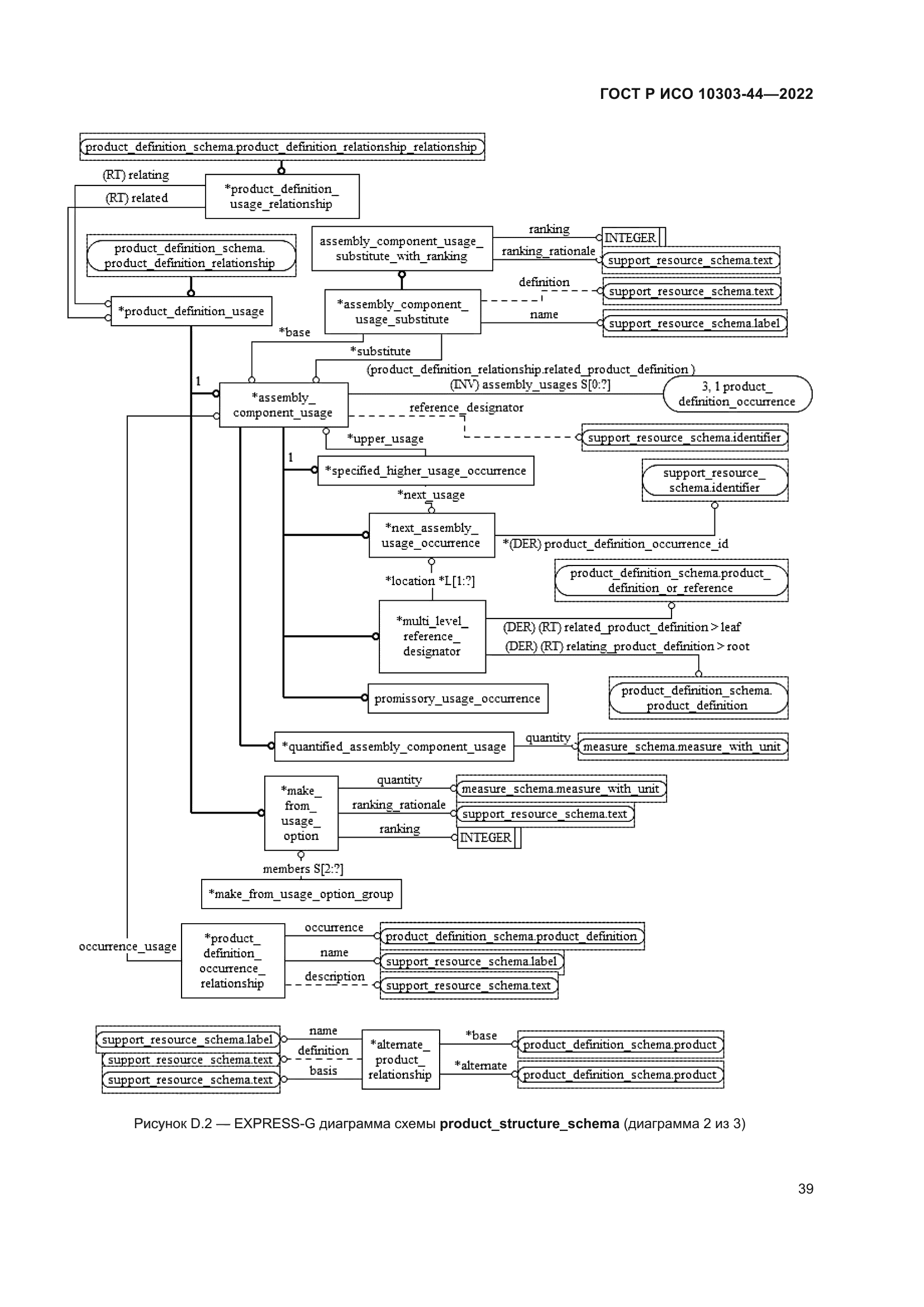 ГОСТ Р ИСО 10303-44-2022