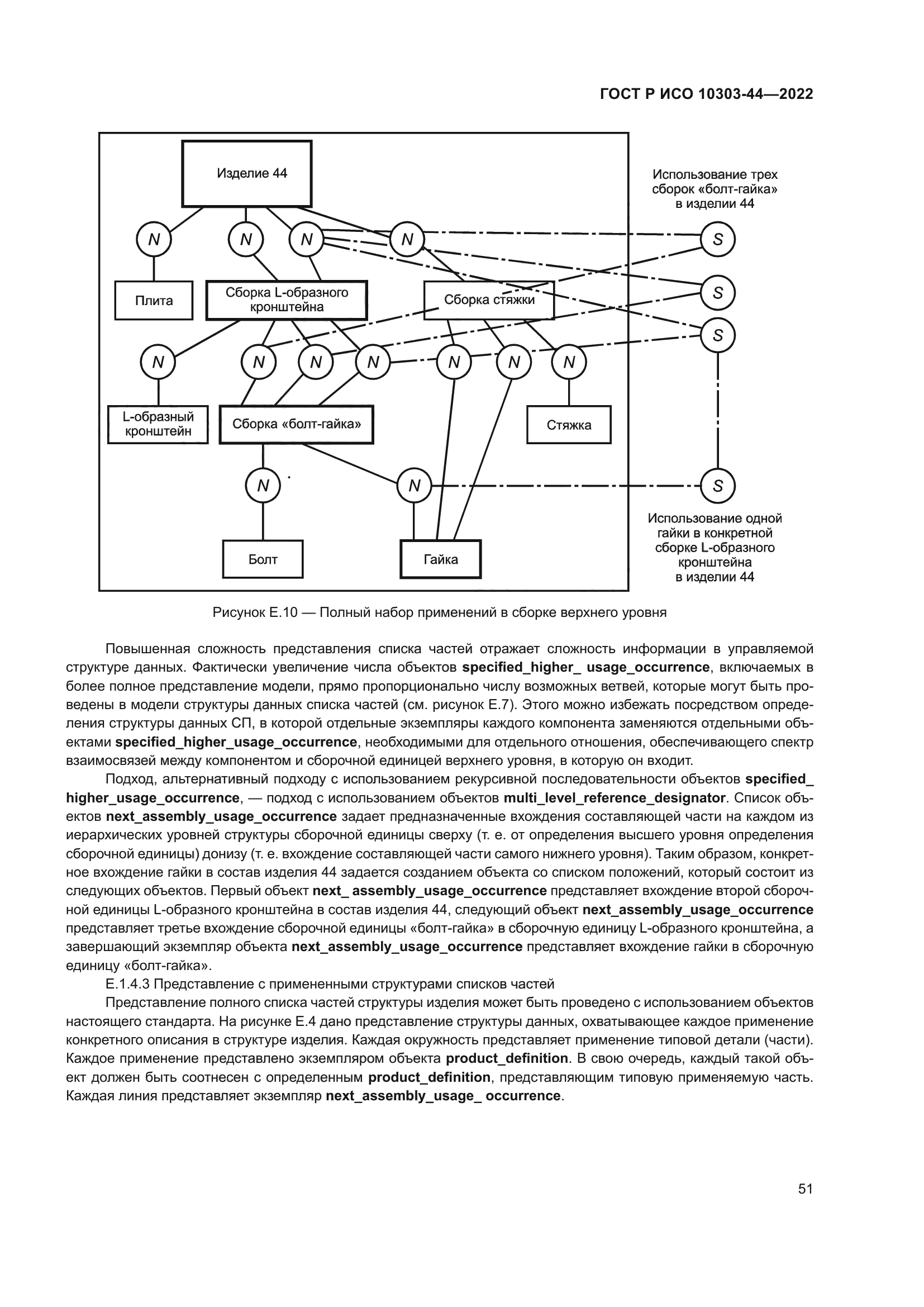 ГОСТ Р ИСО 10303-44-2022