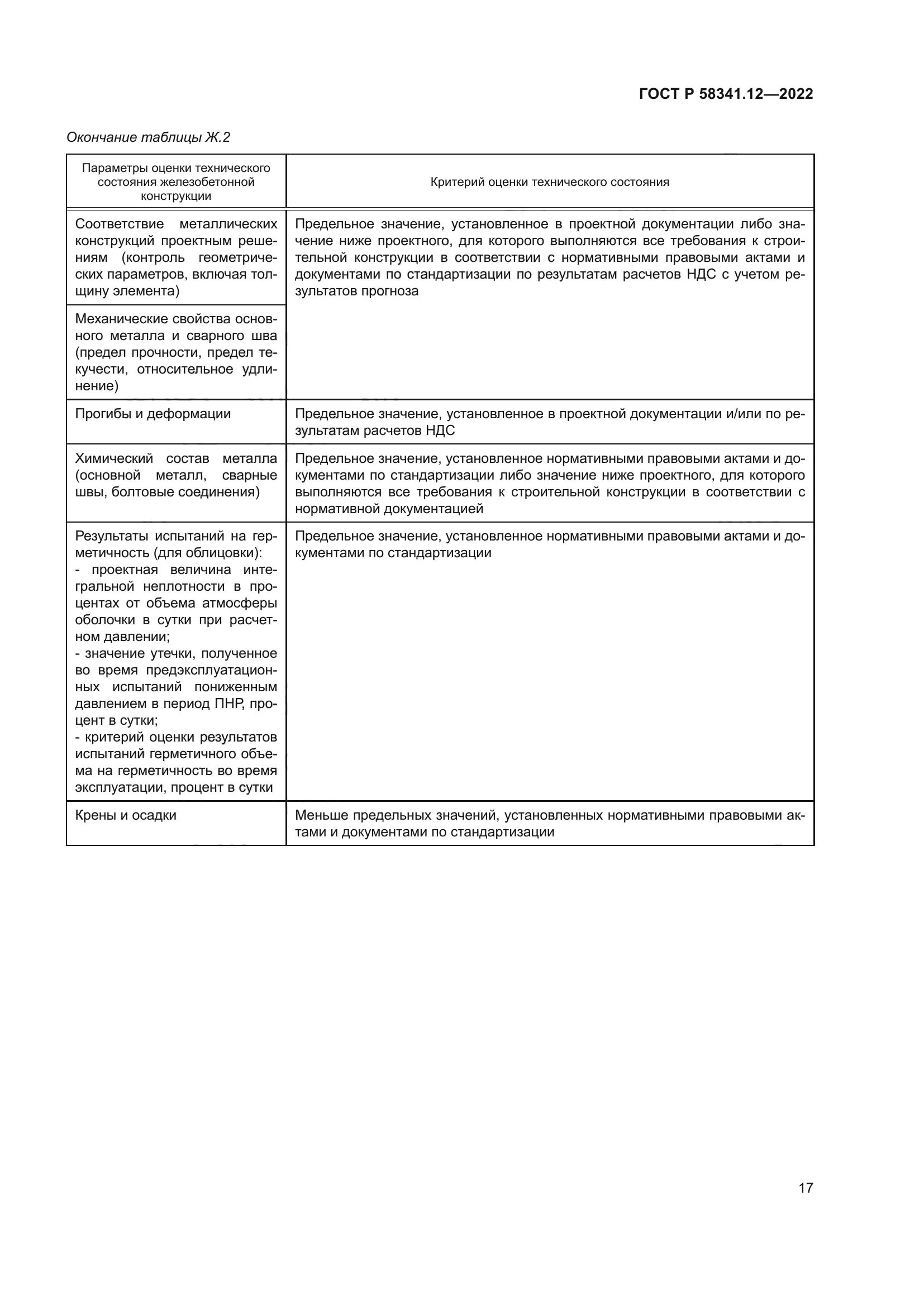 ГОСТ Р 58341.12-2022