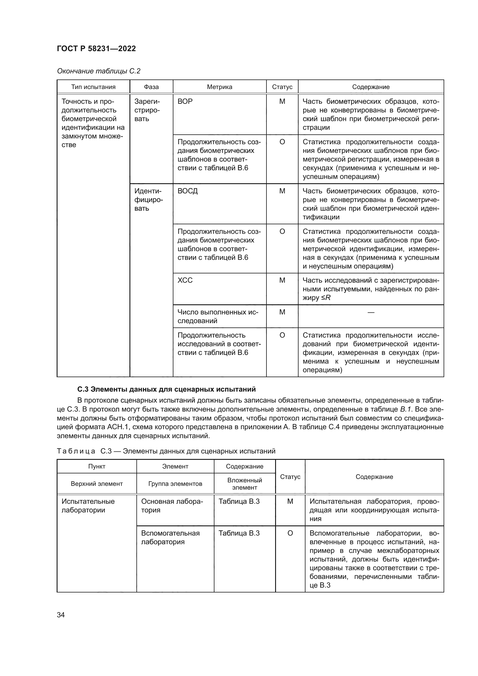 ГОСТ Р 58231-2022