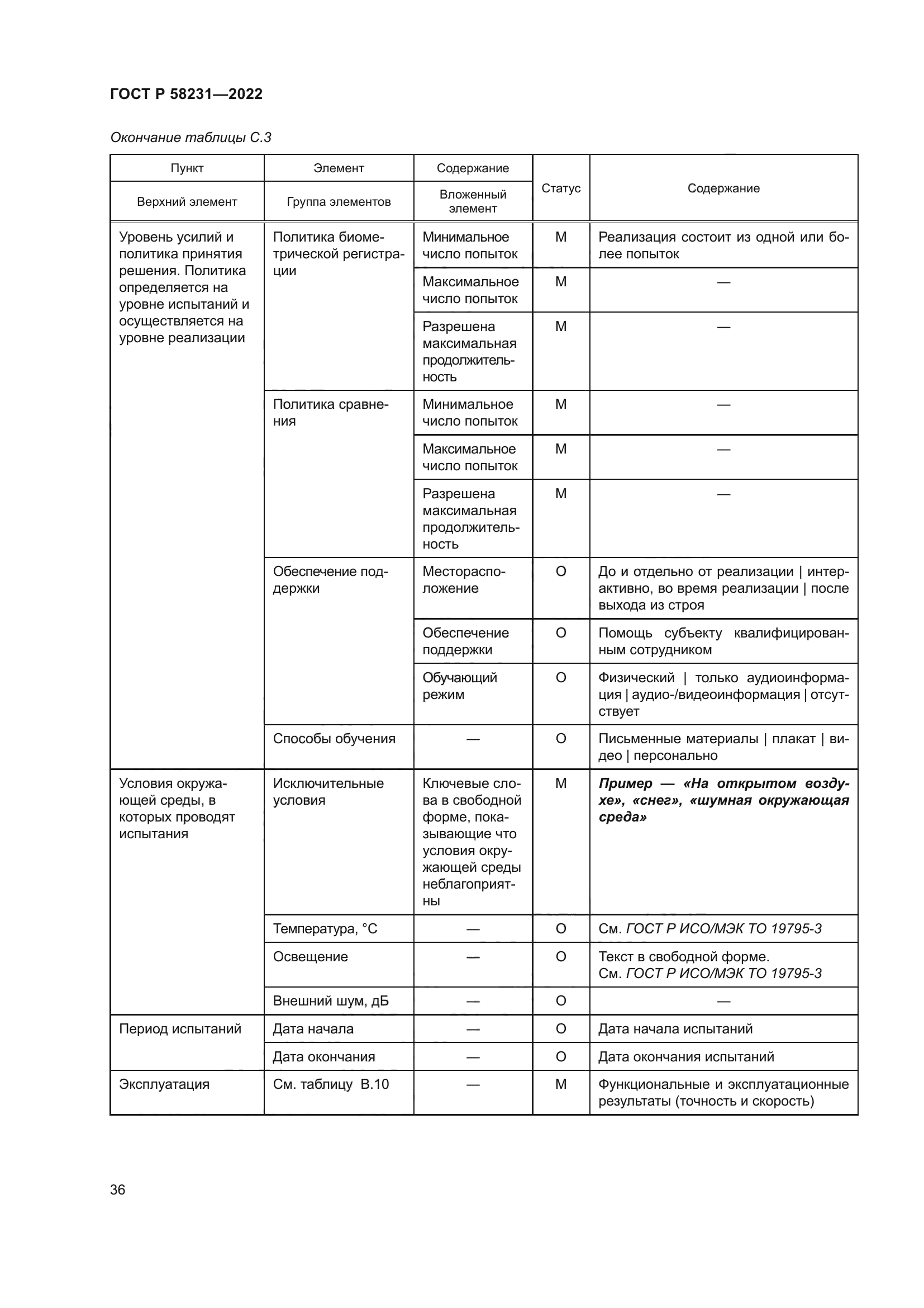 ГОСТ Р 58231-2022