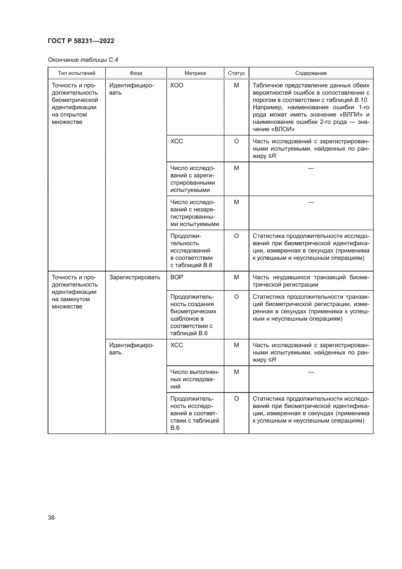 ГОСТ Р 58231-2022