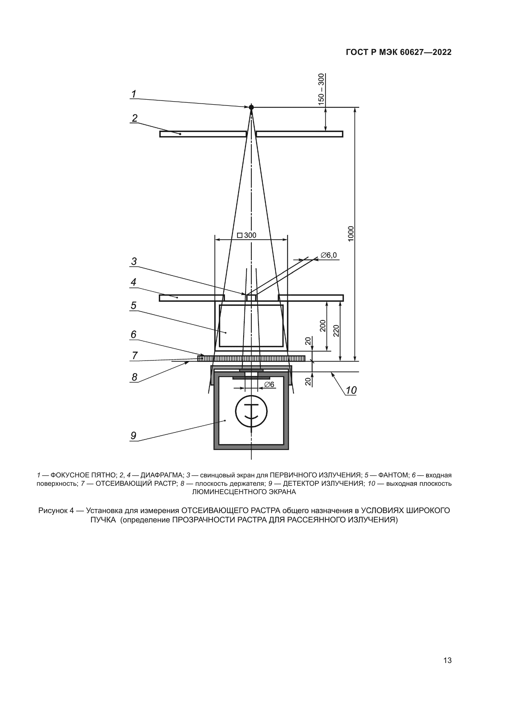 ГОСТ Р МЭК 60627-2022