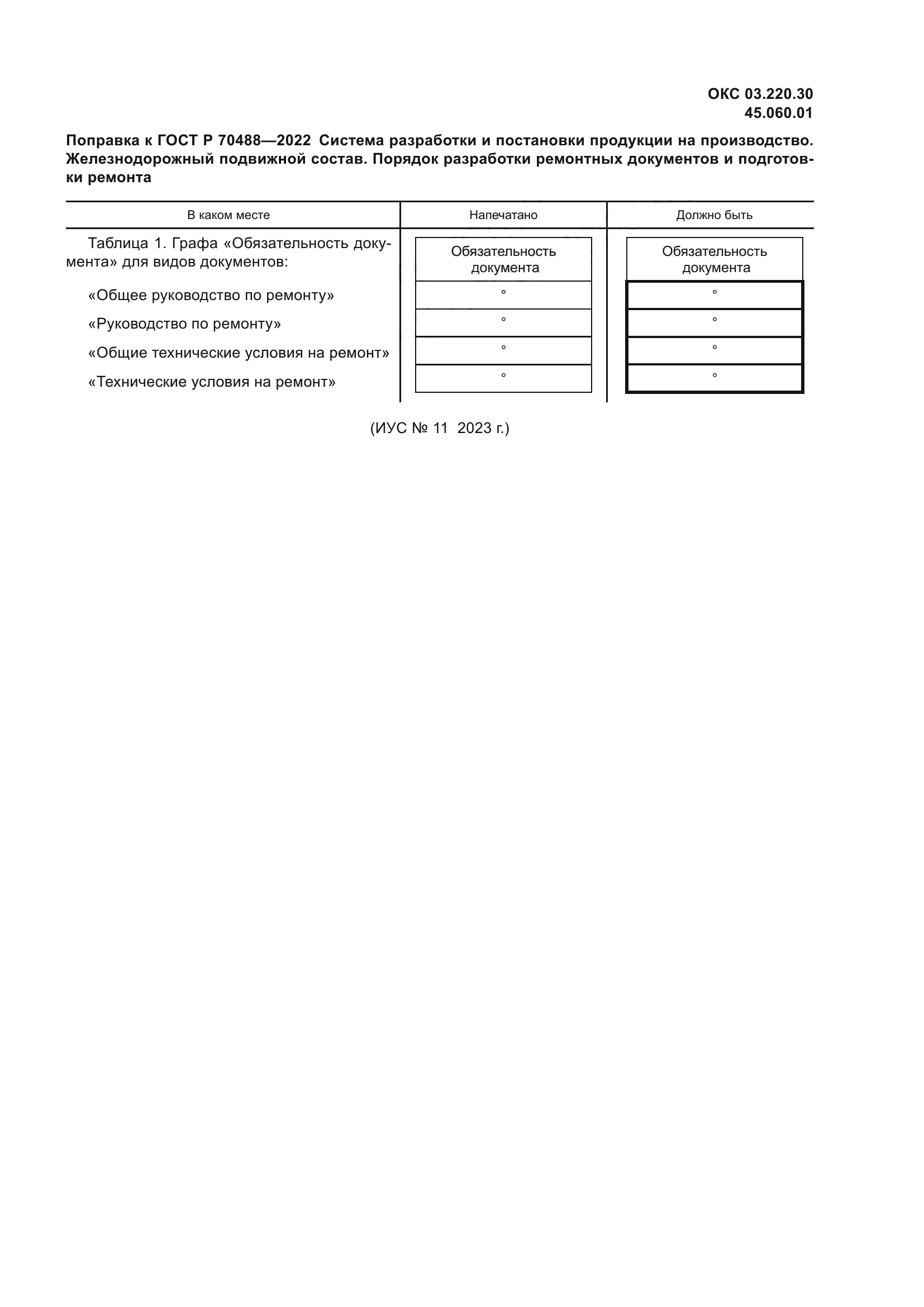 ГОСТ Р 70488-2022
