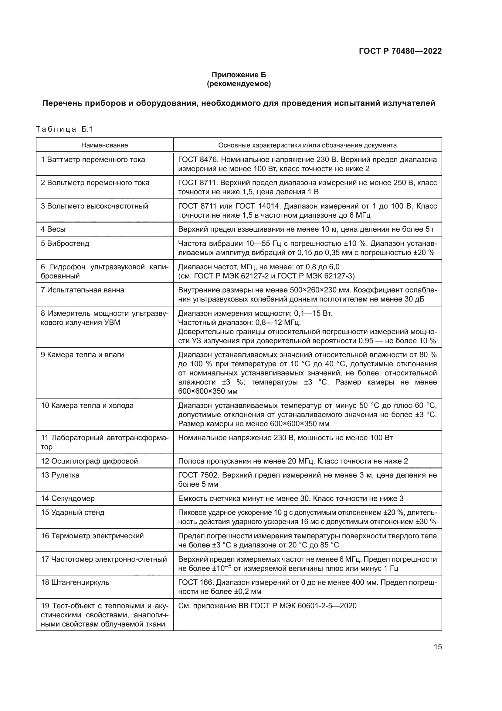 ГОСТ Р 70480-2022
