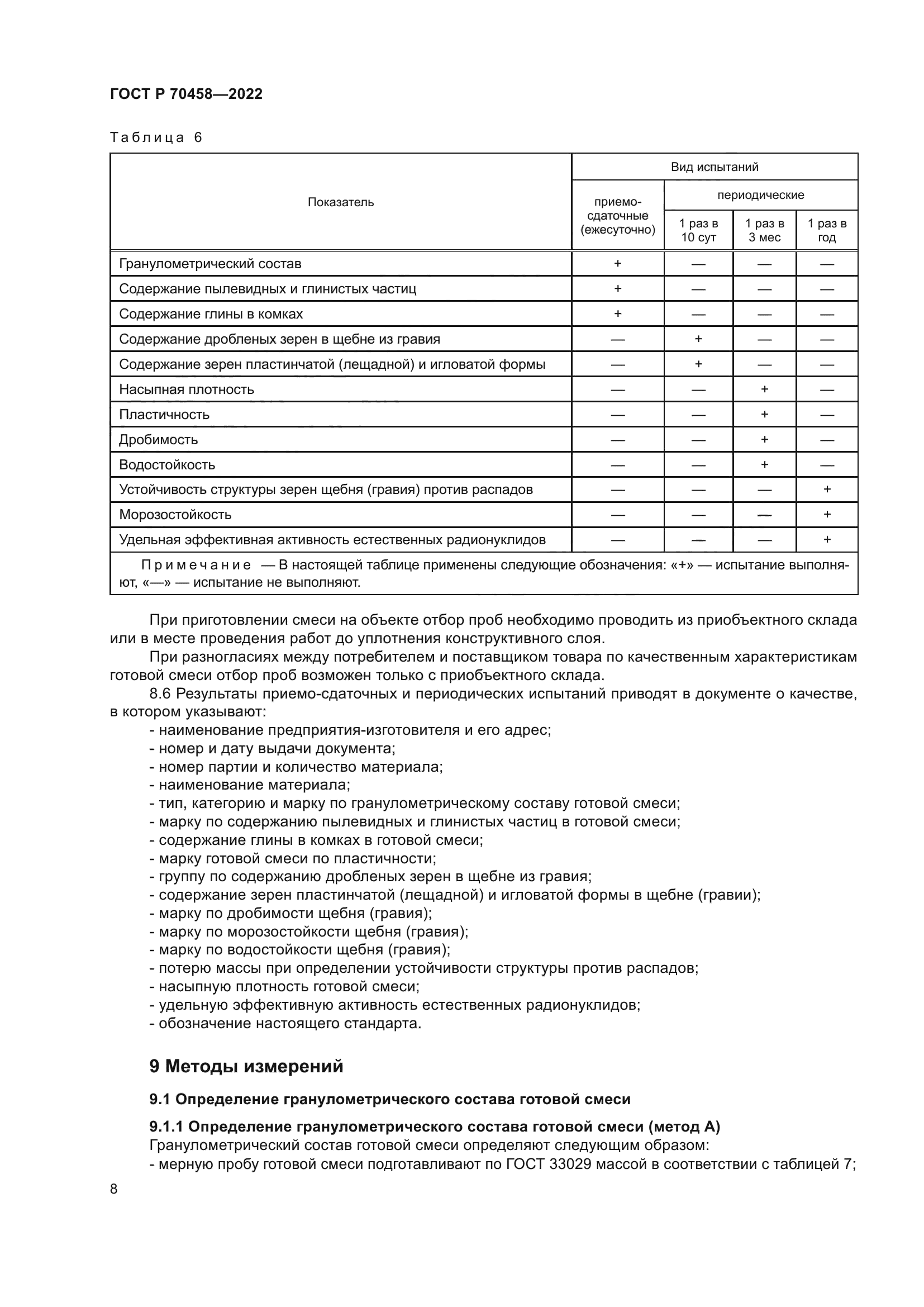 ГОСТ Р 70458-2022