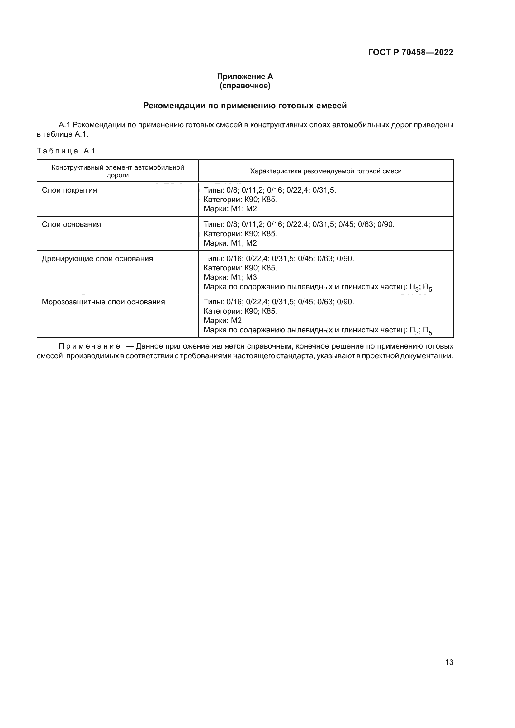 ГОСТ Р 70458-2022