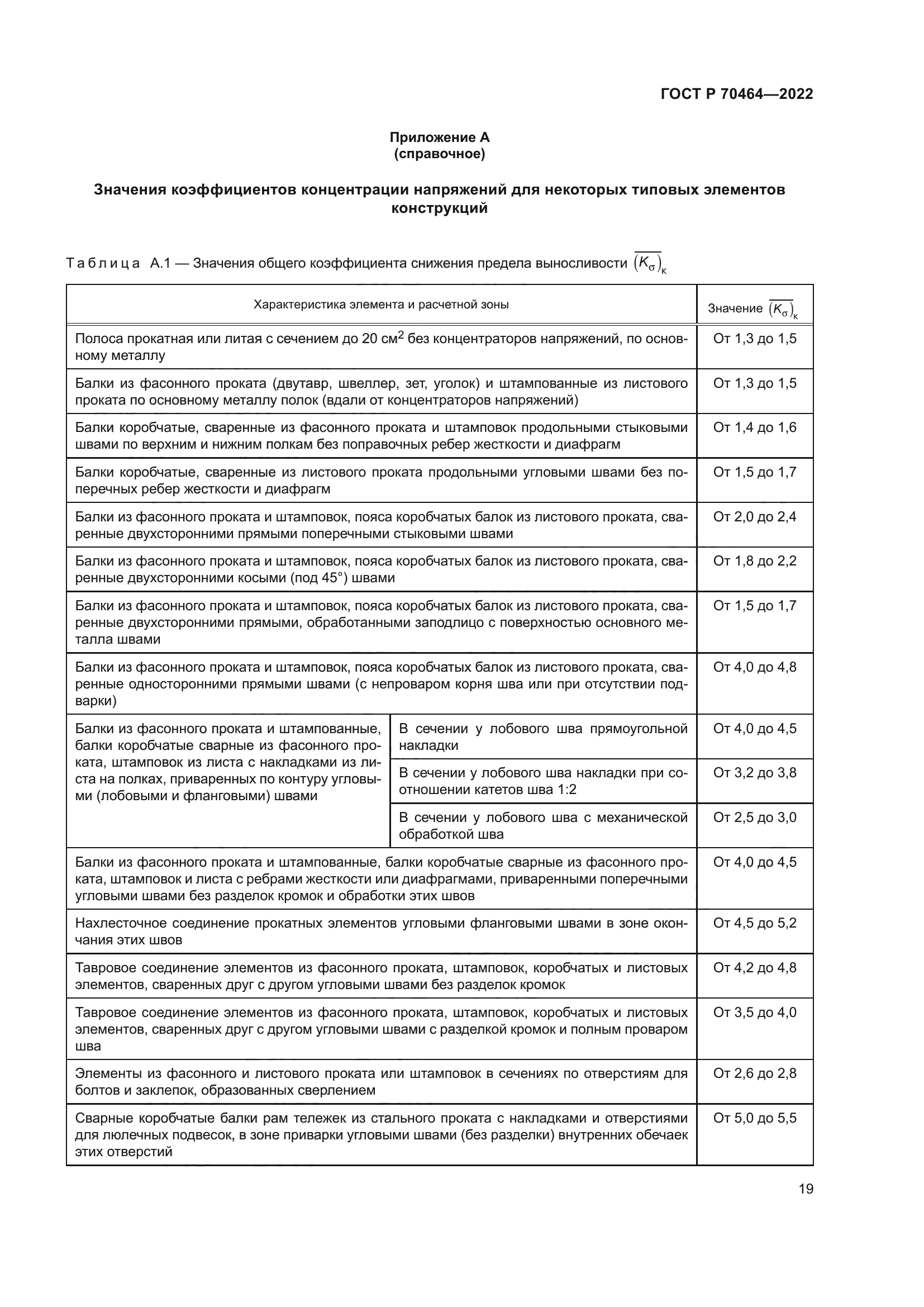 ГОСТ Р 70464-2022