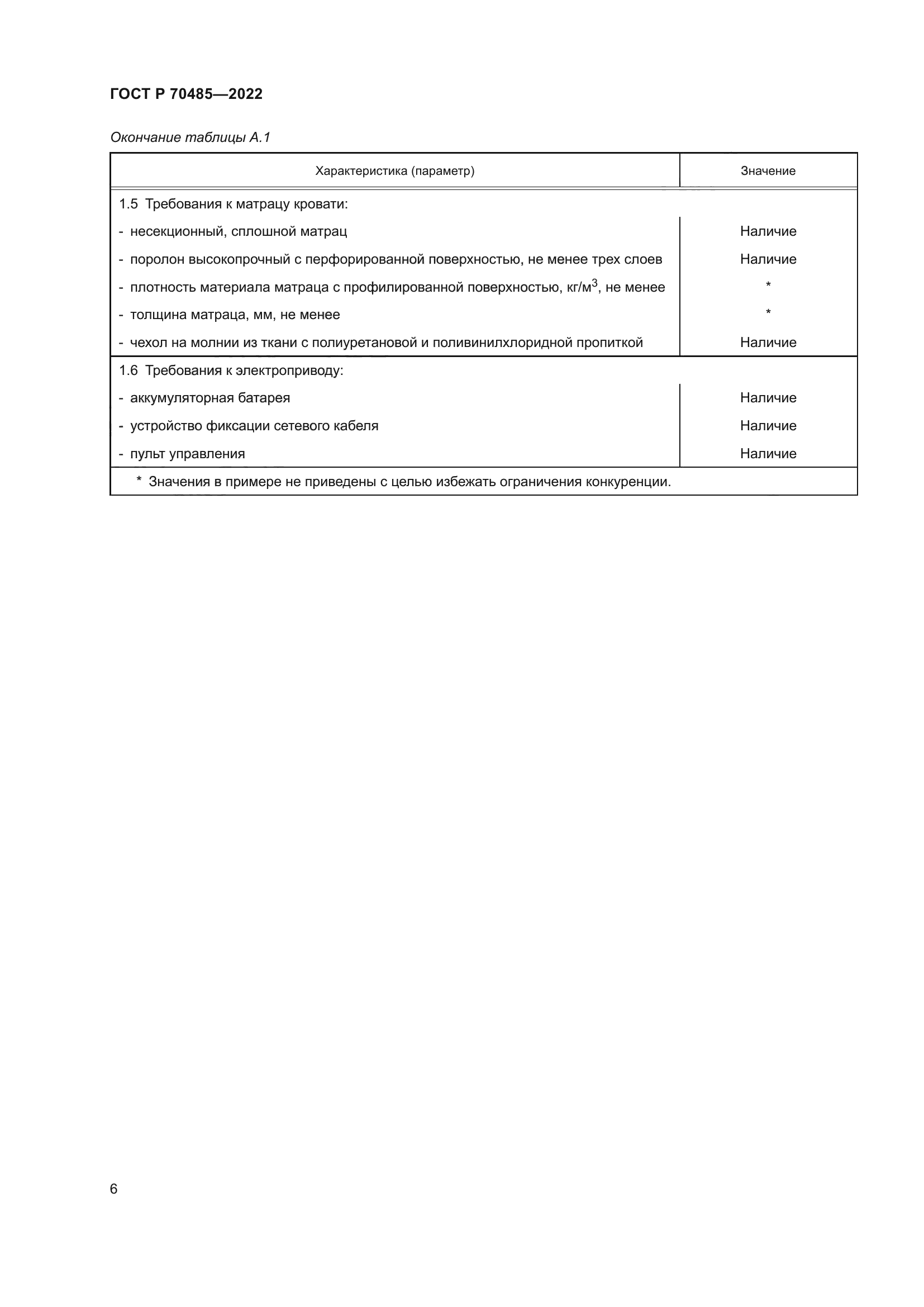 ГОСТ Р 70485-2022