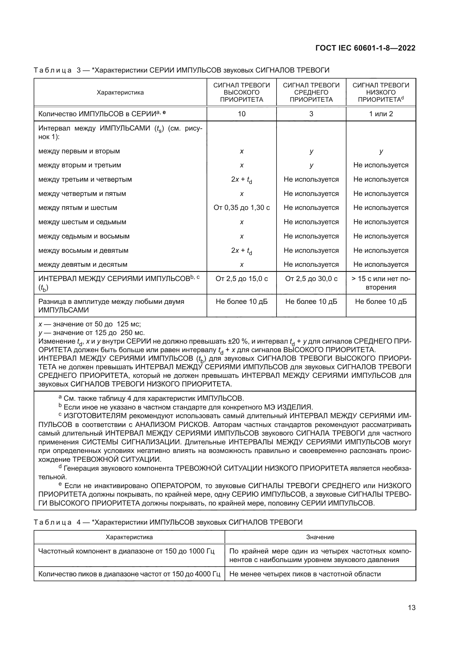 ГОСТ IEC 60601-1-8-2022