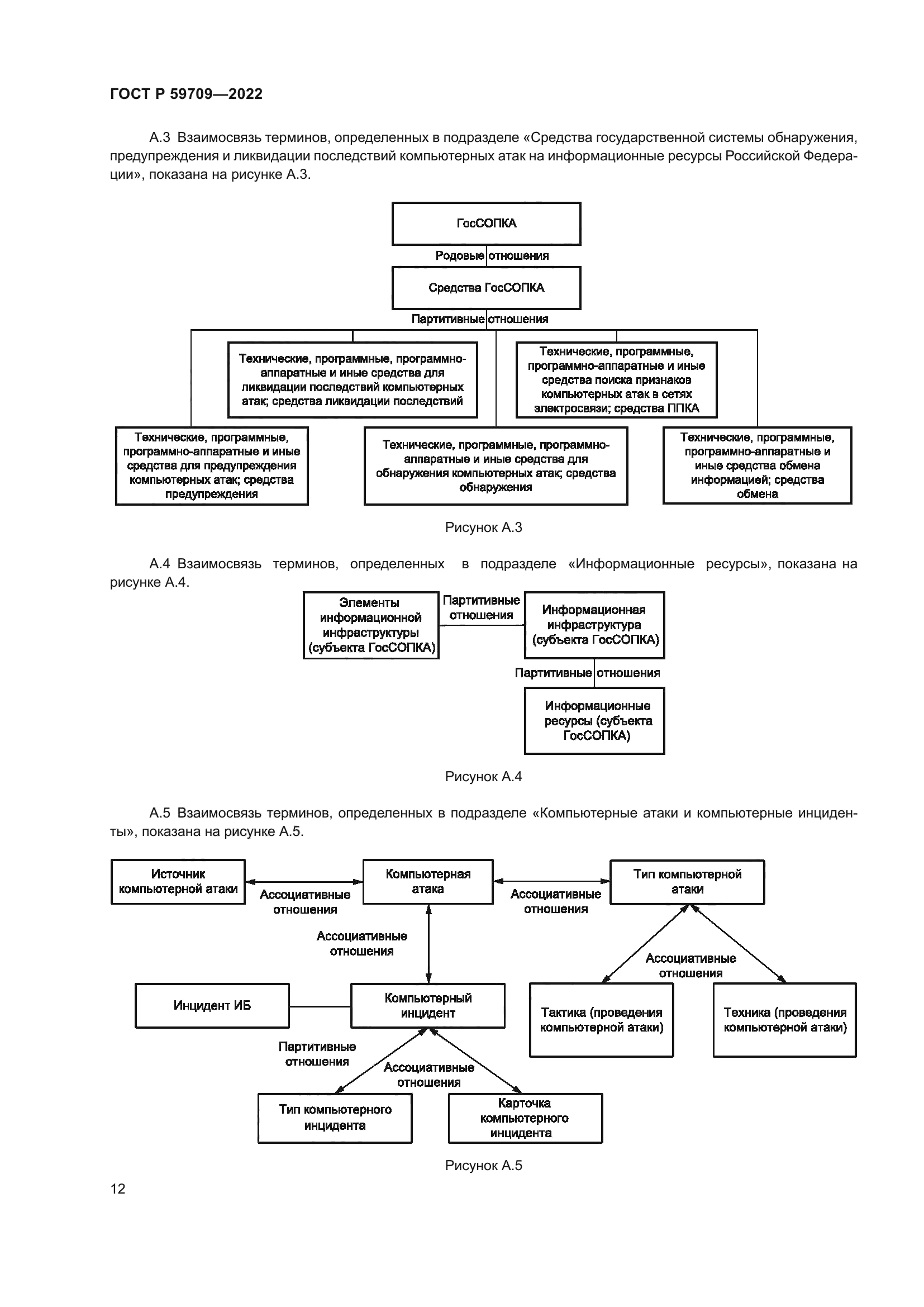 ГОСТ Р 59709-2022