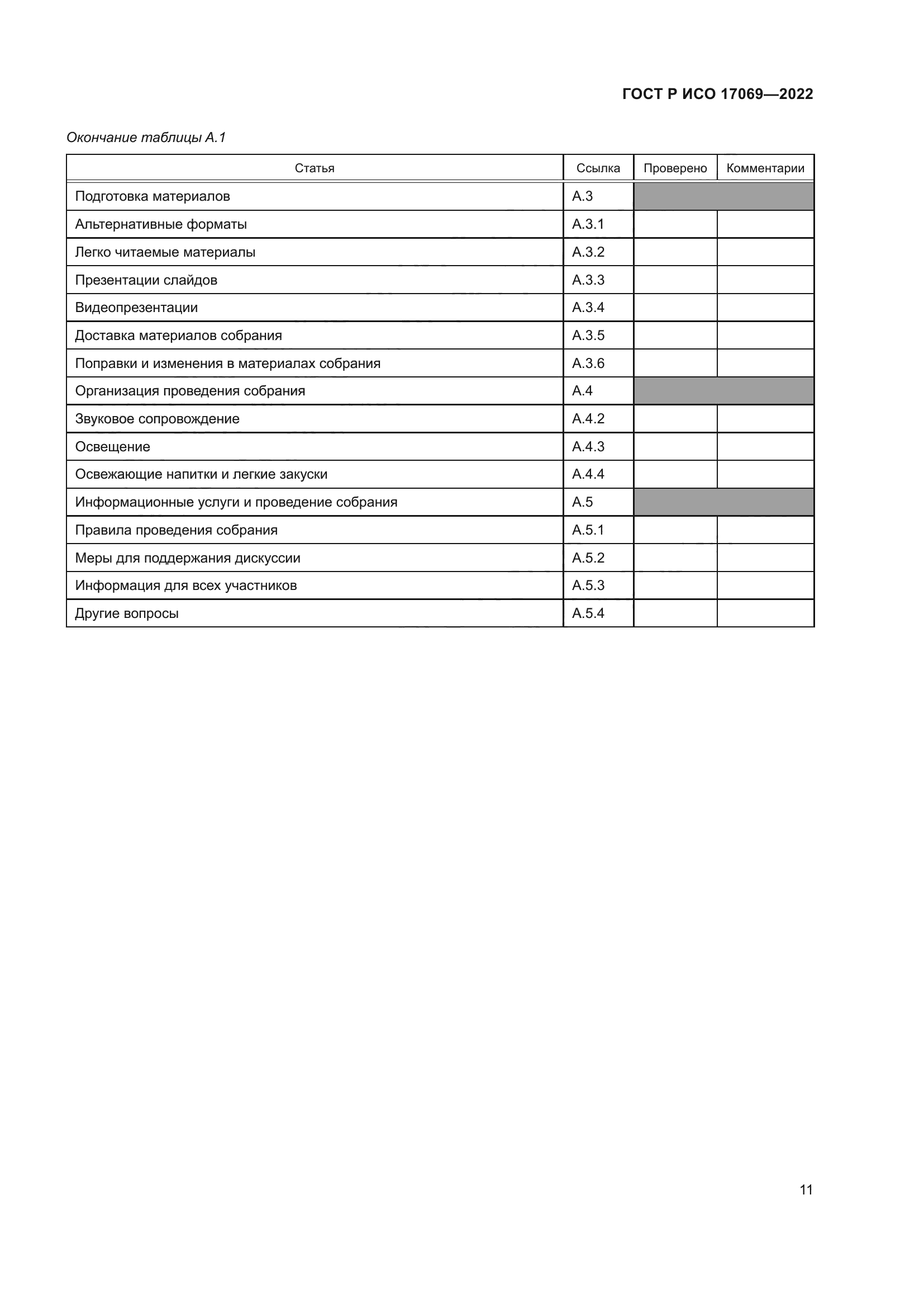 ГОСТ Р ИСО 17069-2022