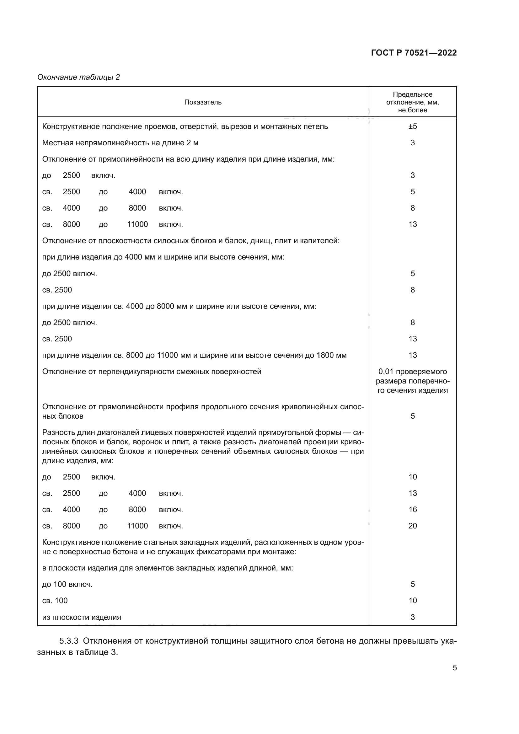ГОСТ Р 70521-2022