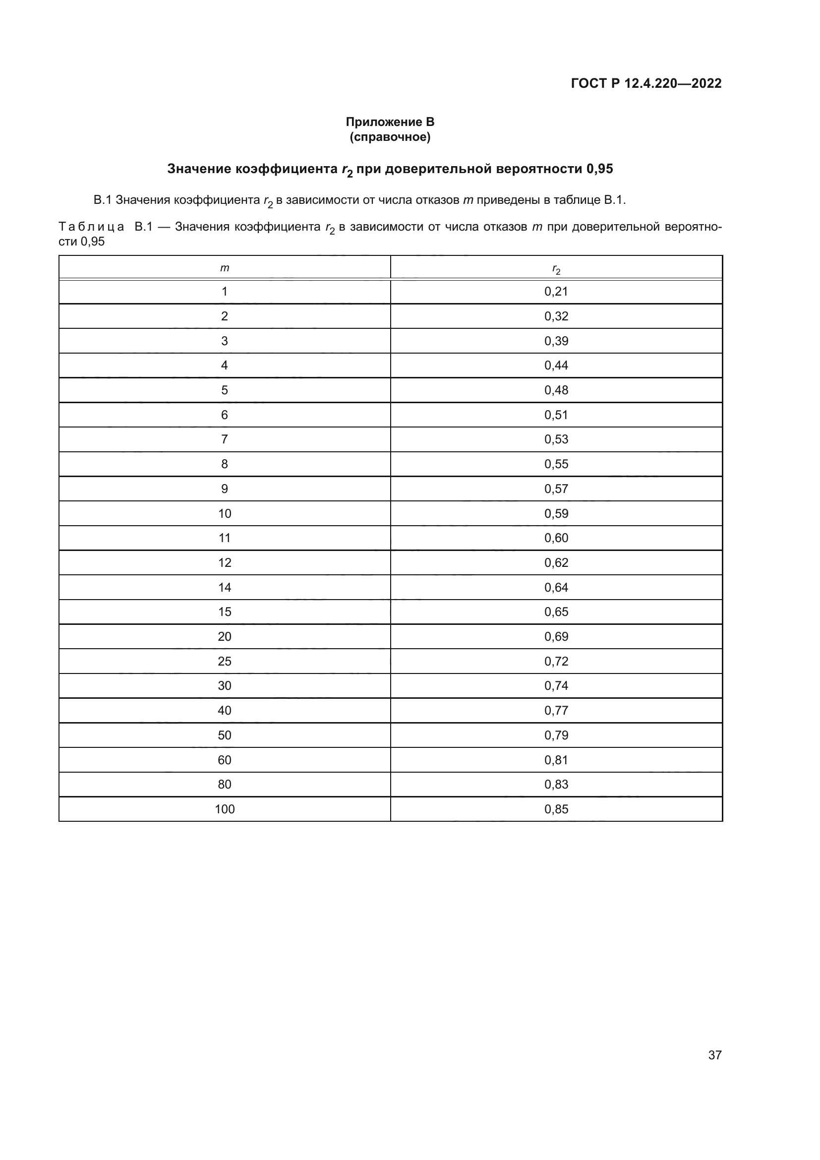 ГОСТ Р 12.4.220-2022