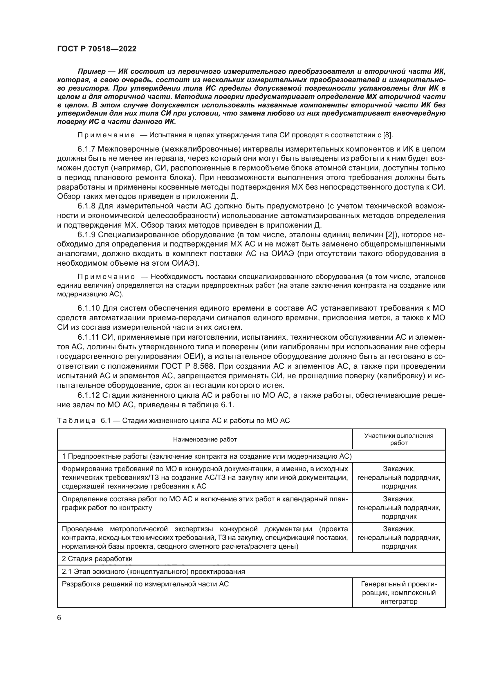 ГОСТ Р 70518-2022