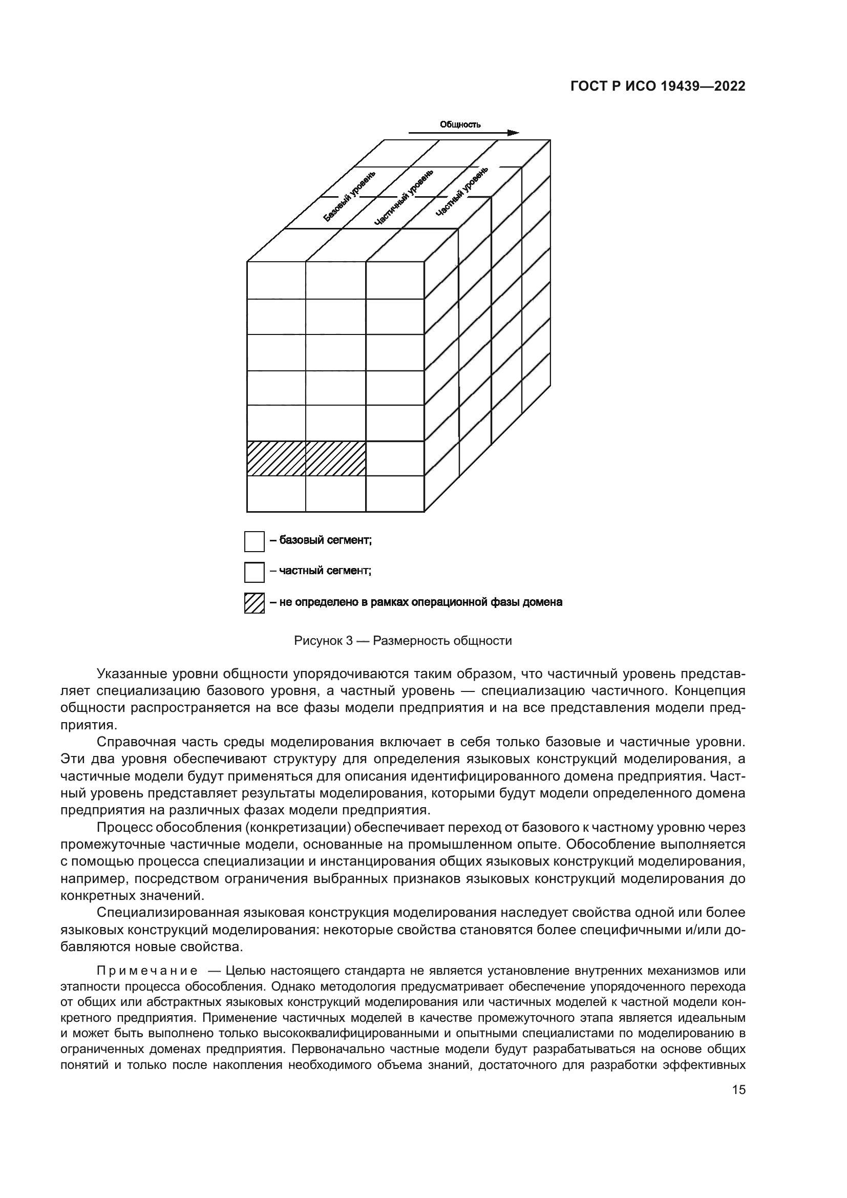 ГОСТ Р ИСО 19439-2022