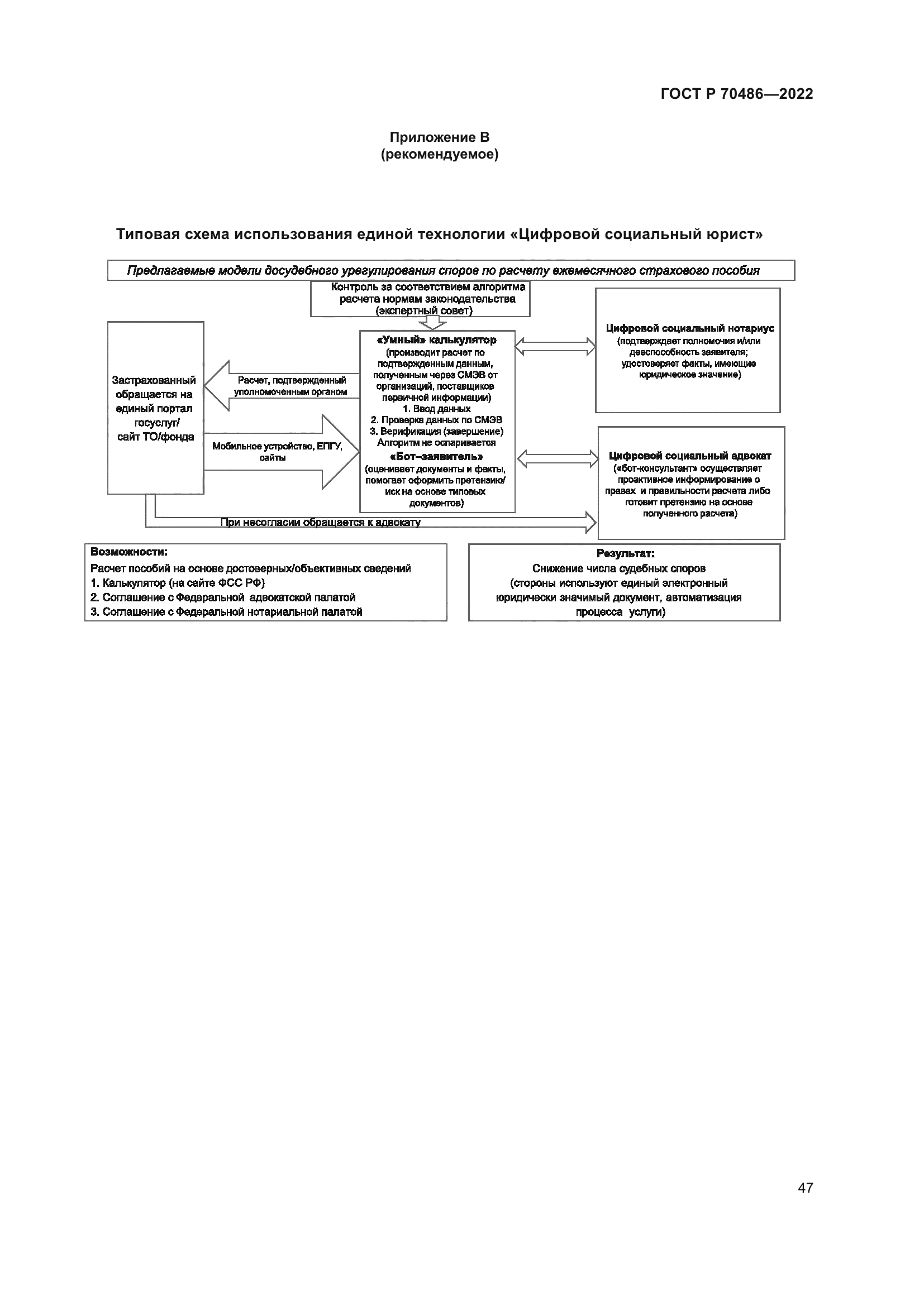 ГОСТ Р 70486-2022