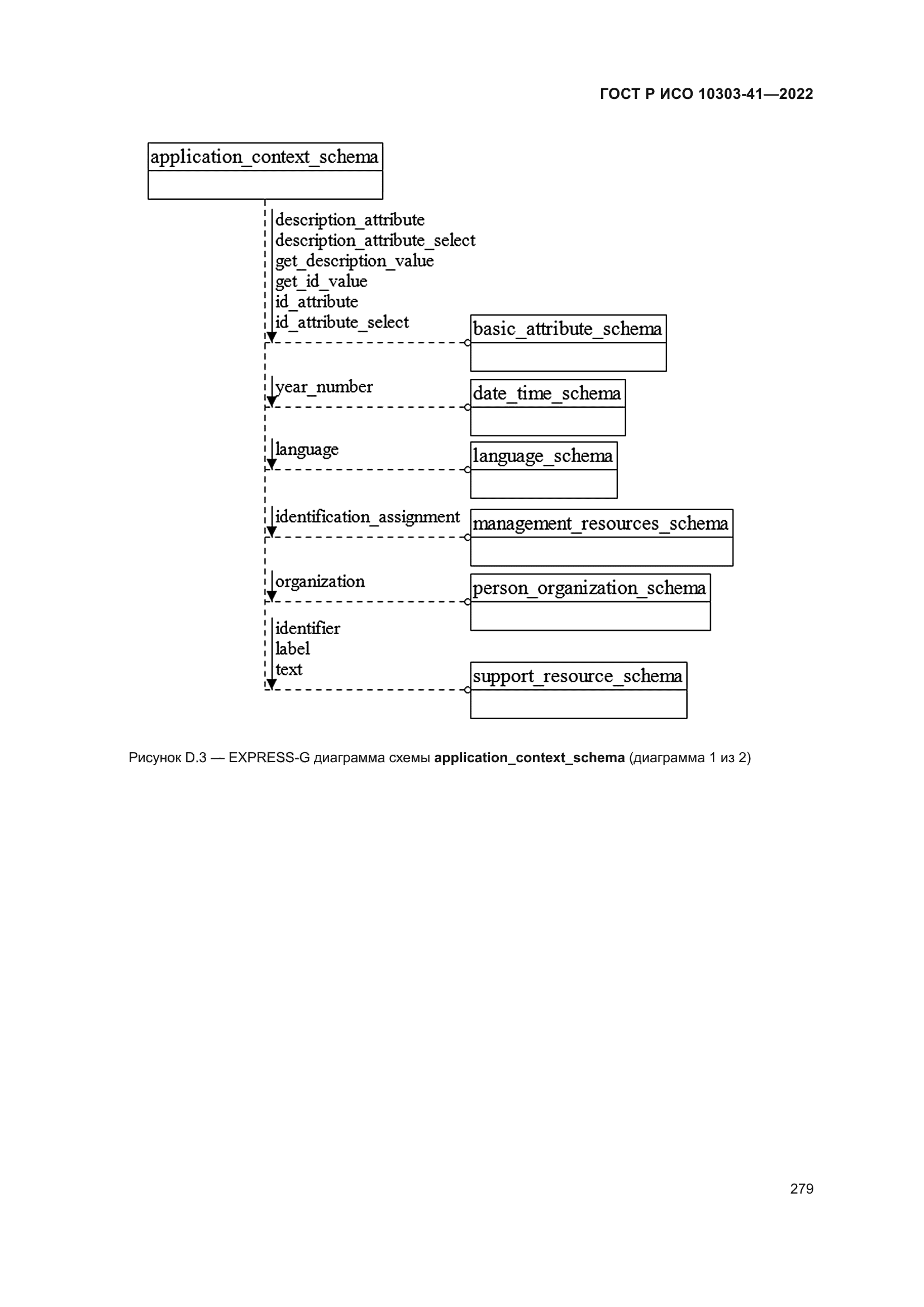 ГОСТ Р ИСО 10303-41-2022