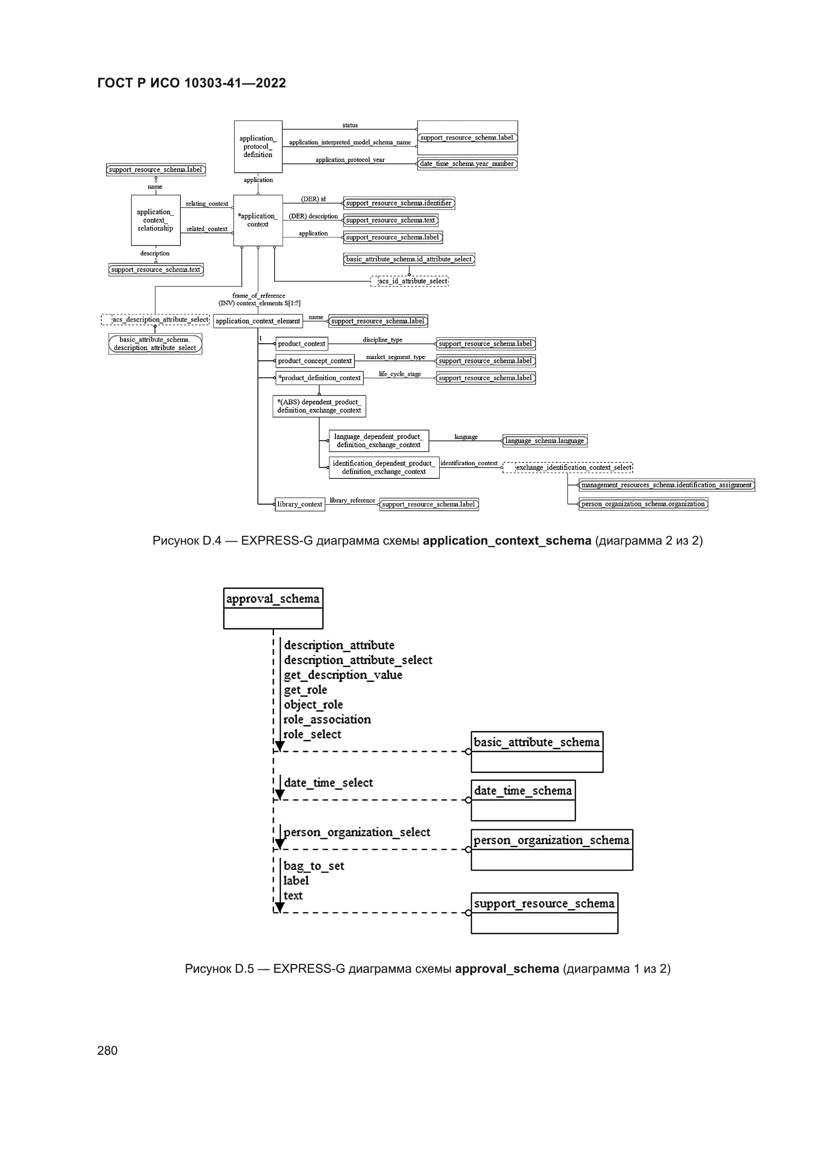 ГОСТ Р ИСО 10303-41-2022