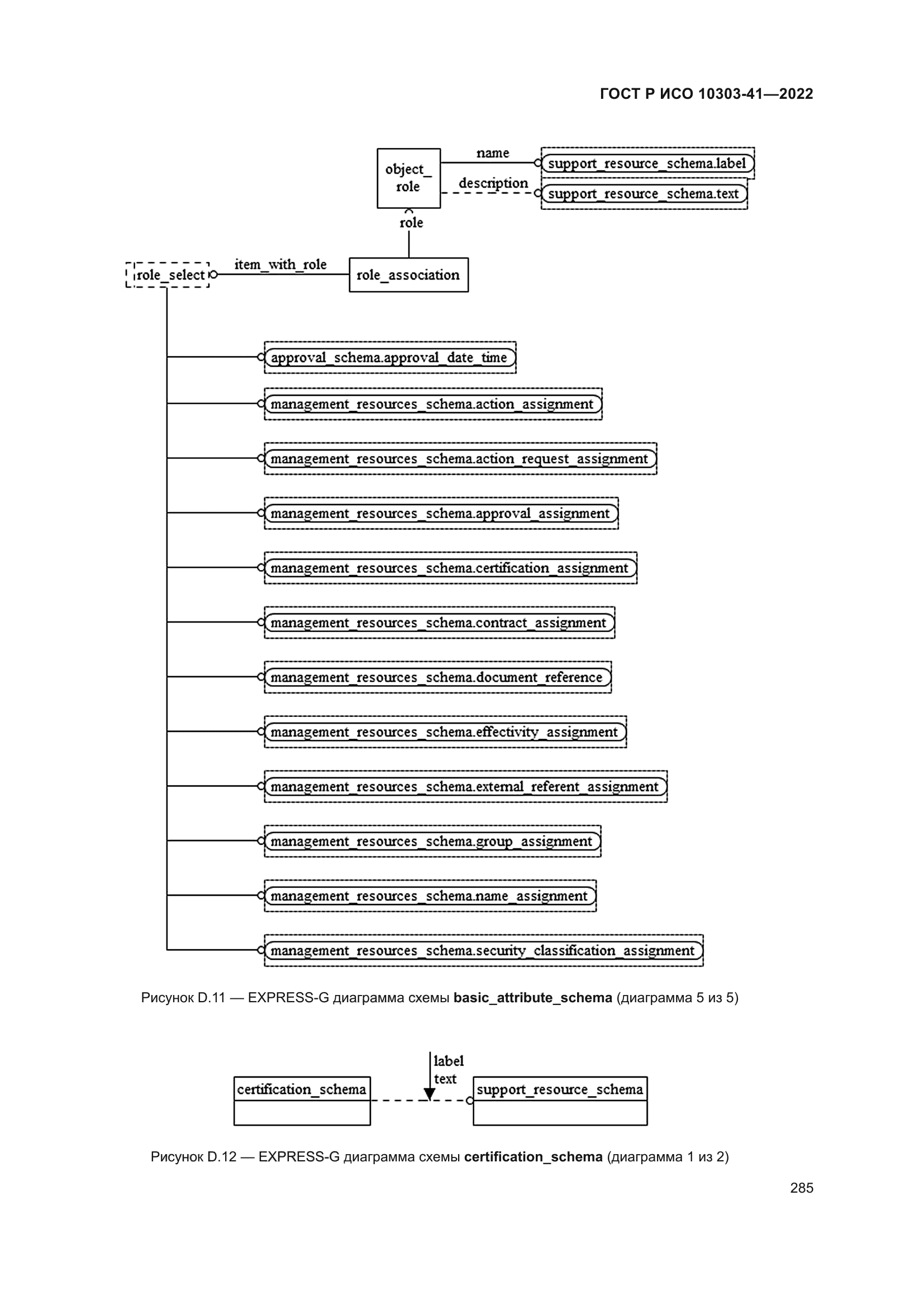 ГОСТ Р ИСО 10303-41-2022