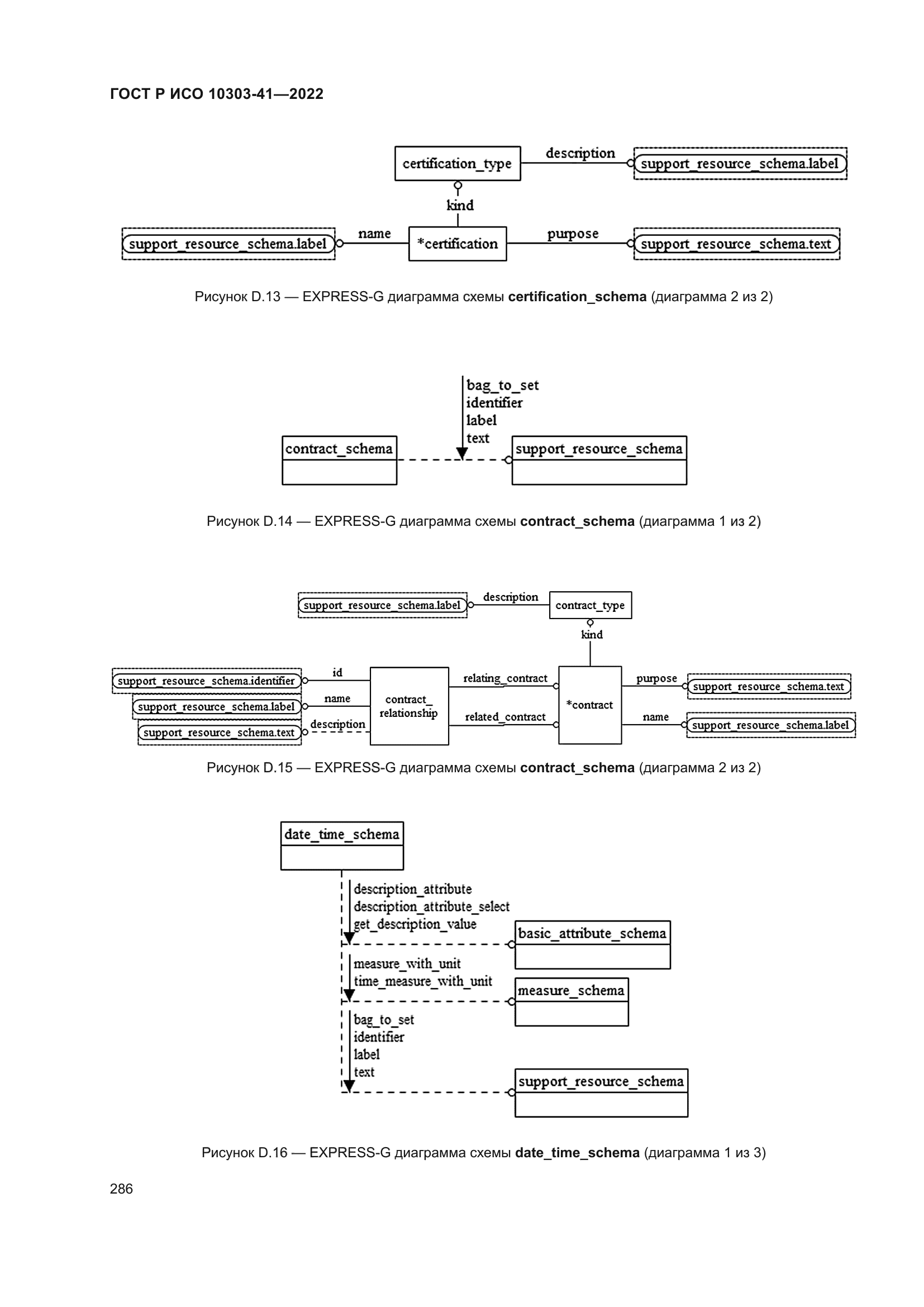 ГОСТ Р ИСО 10303-41-2022