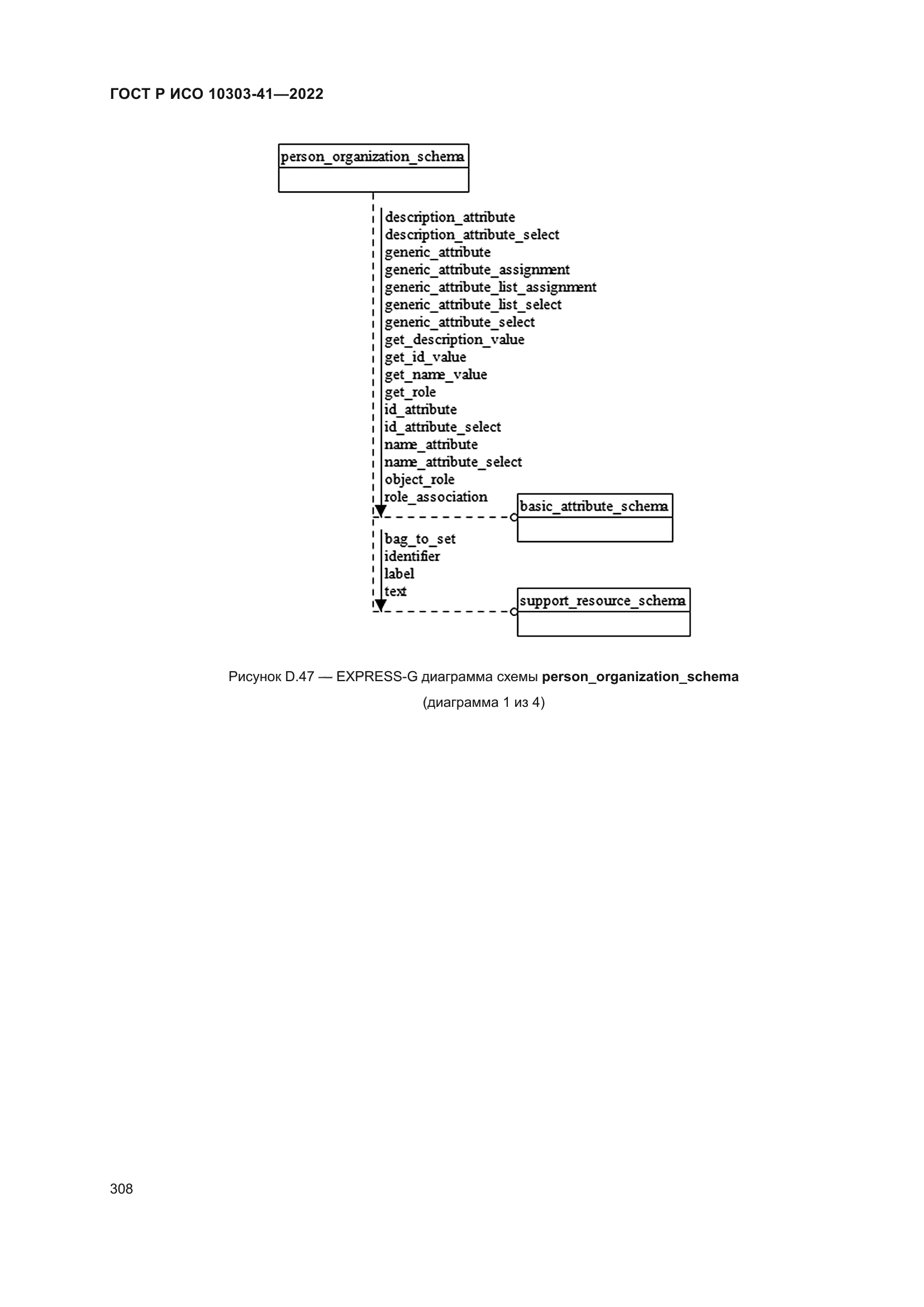 ГОСТ Р ИСО 10303-41-2022