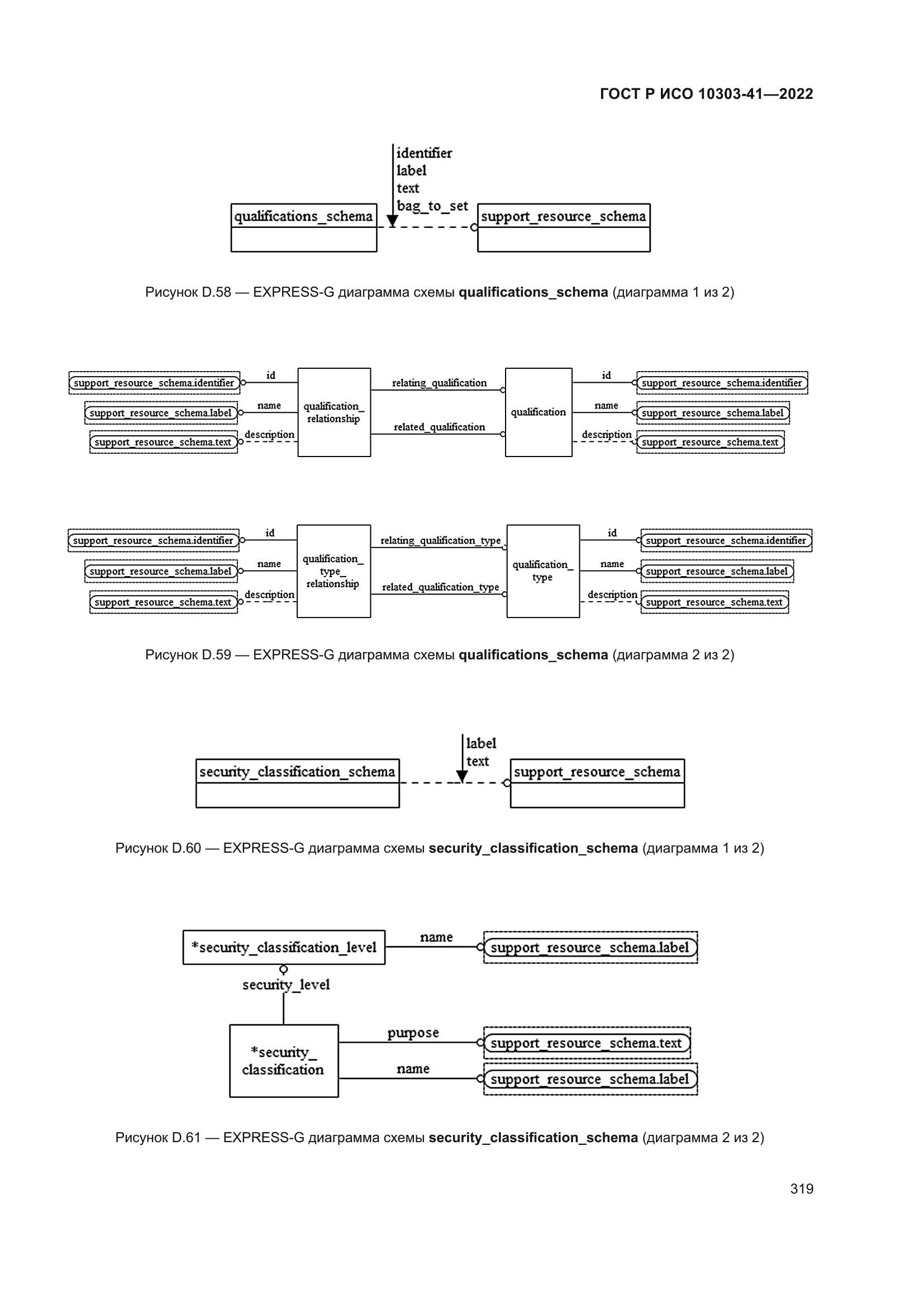 ГОСТ Р ИСО 10303-41-2022
