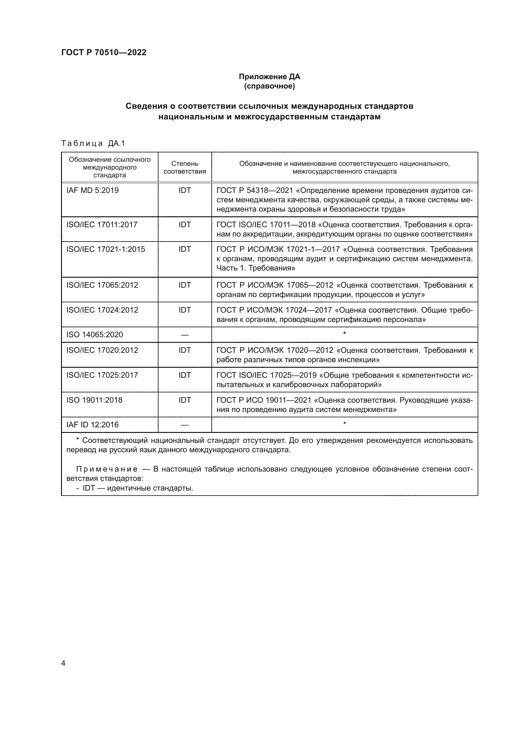 ГОСТ Р 70510-2022