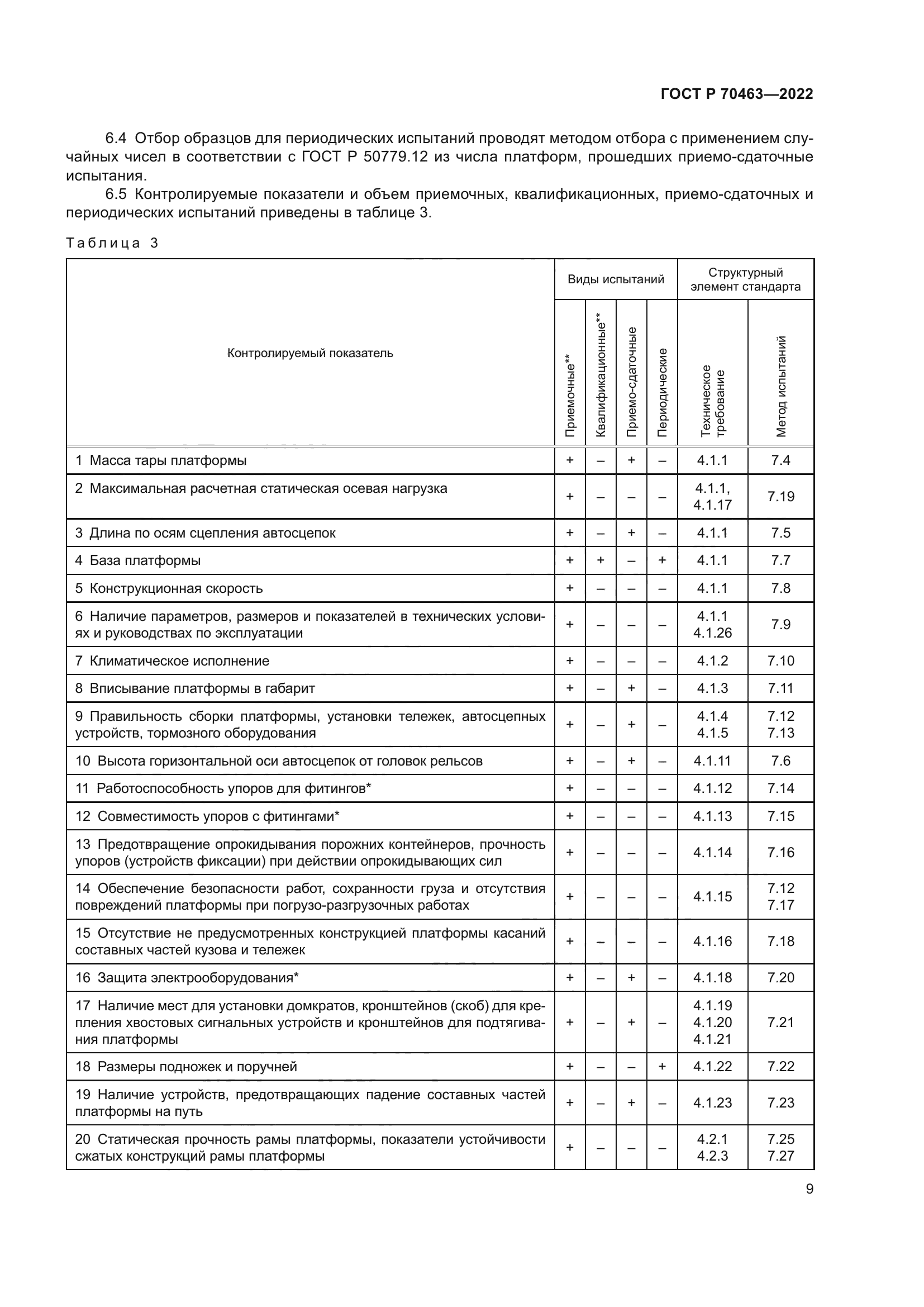 ГОСТ Р 70463-2022