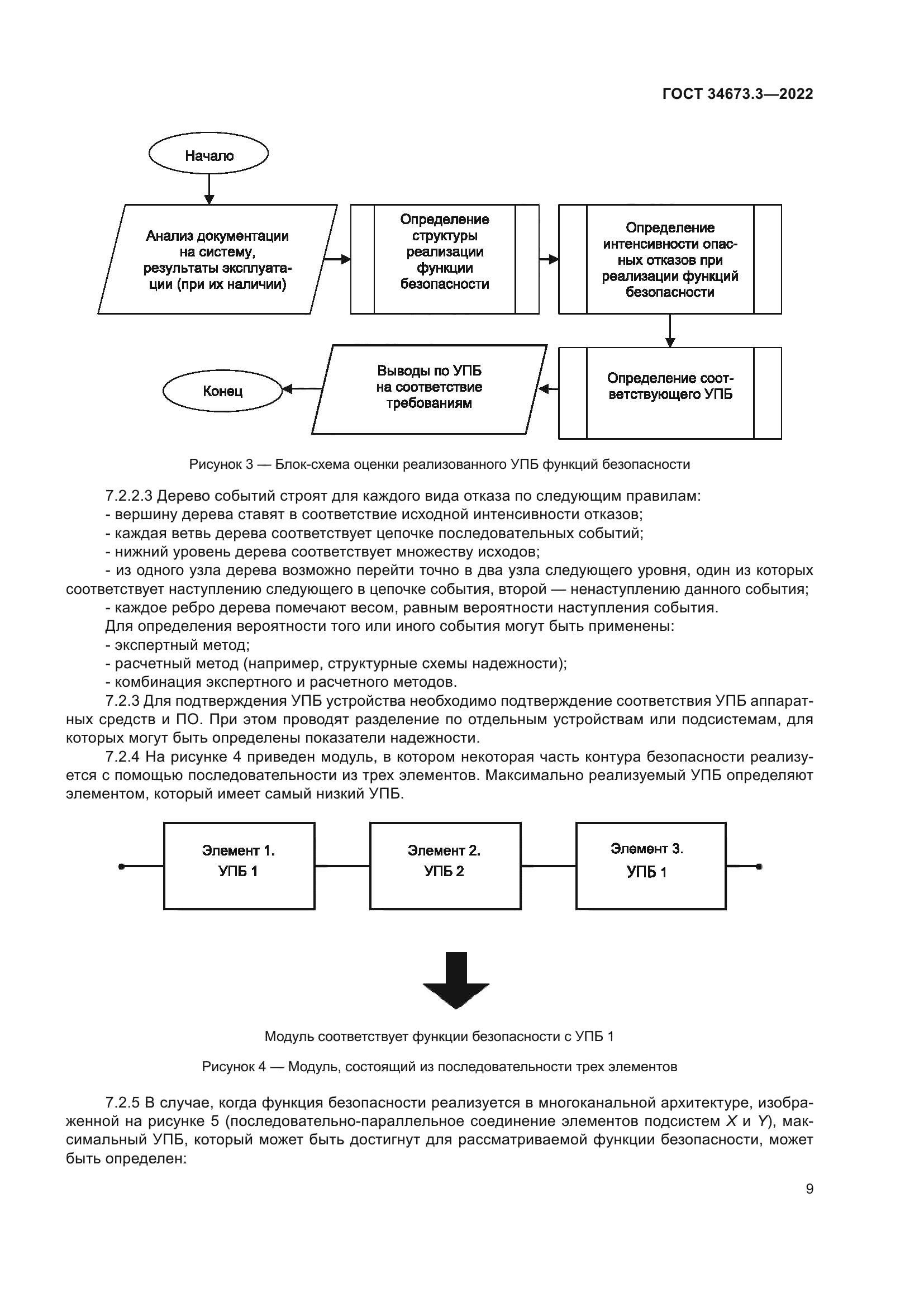 ГОСТ 34673.3-2022